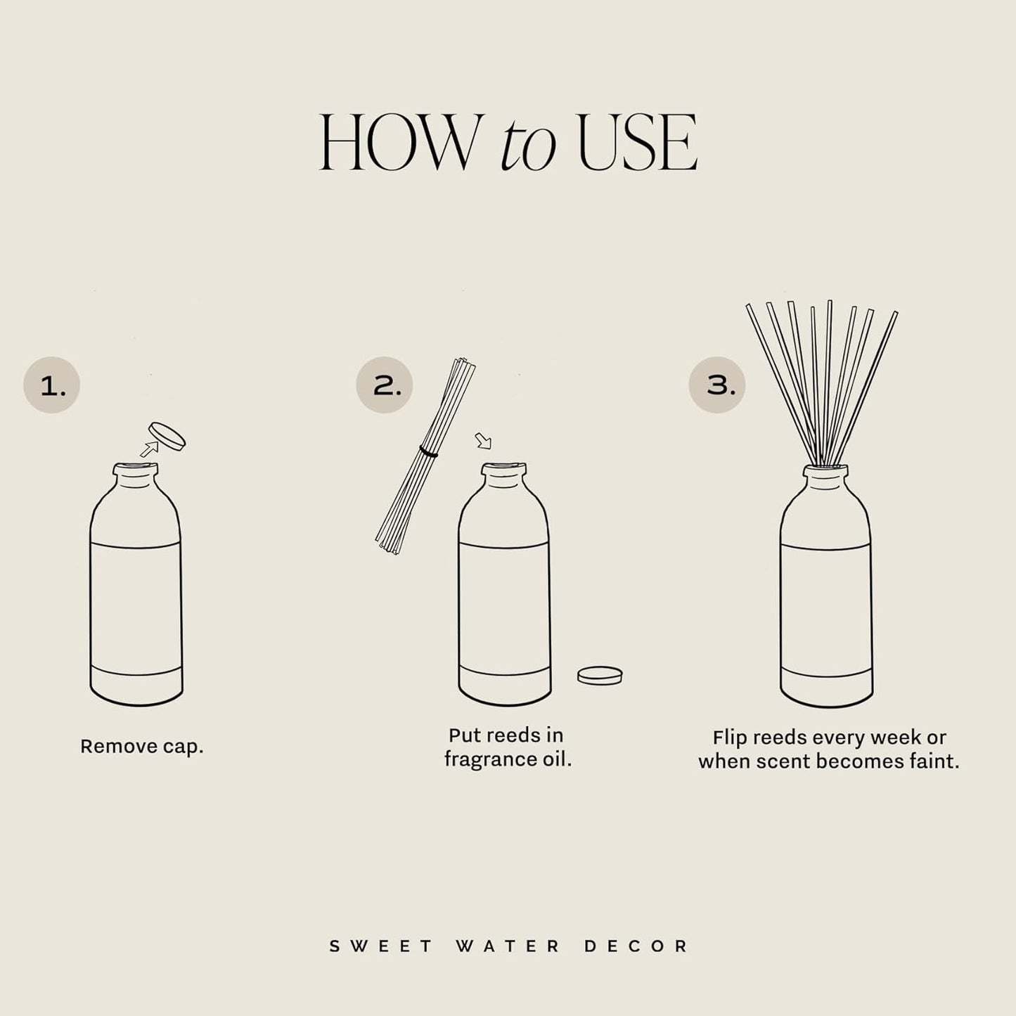 Sweet Water Decor Salt and Sea Reed Diffuser Set - Sea Salt, Citrus, Musk, and Amber Summer Scented Diffuser - Scent Diffusers for Home, Long Lasting Fragrance, Made in The USA