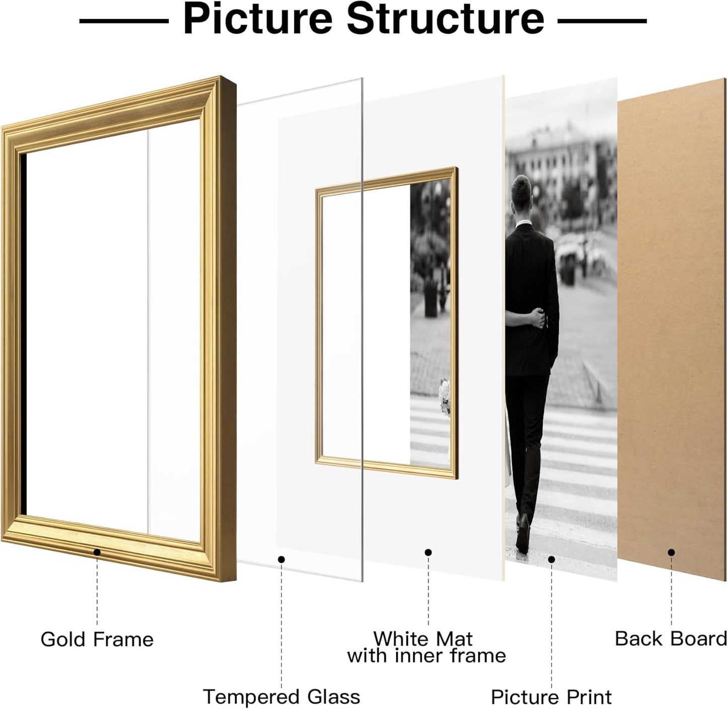 Yaetm 8x10 Gold Picture Frame with Decorative Inner Frame & Tempered Glass, Display 5x7 Photos with Mat - Portrait or Landscape - Tabletop & Wall Mount for Office & Home Décor (Gold, 2 Pack)