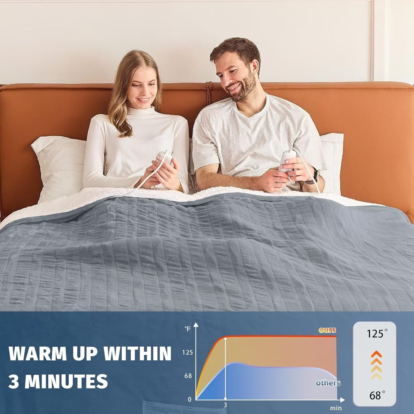 Heated Electric Blanket King Size - 90" x 100" Heating Blanket with Dual Control, 10 Heating Levels & 8 Hours Auto Off, Soft Warm Flannel Blanket, Christmas Birthday Gifts for Senior Grandma