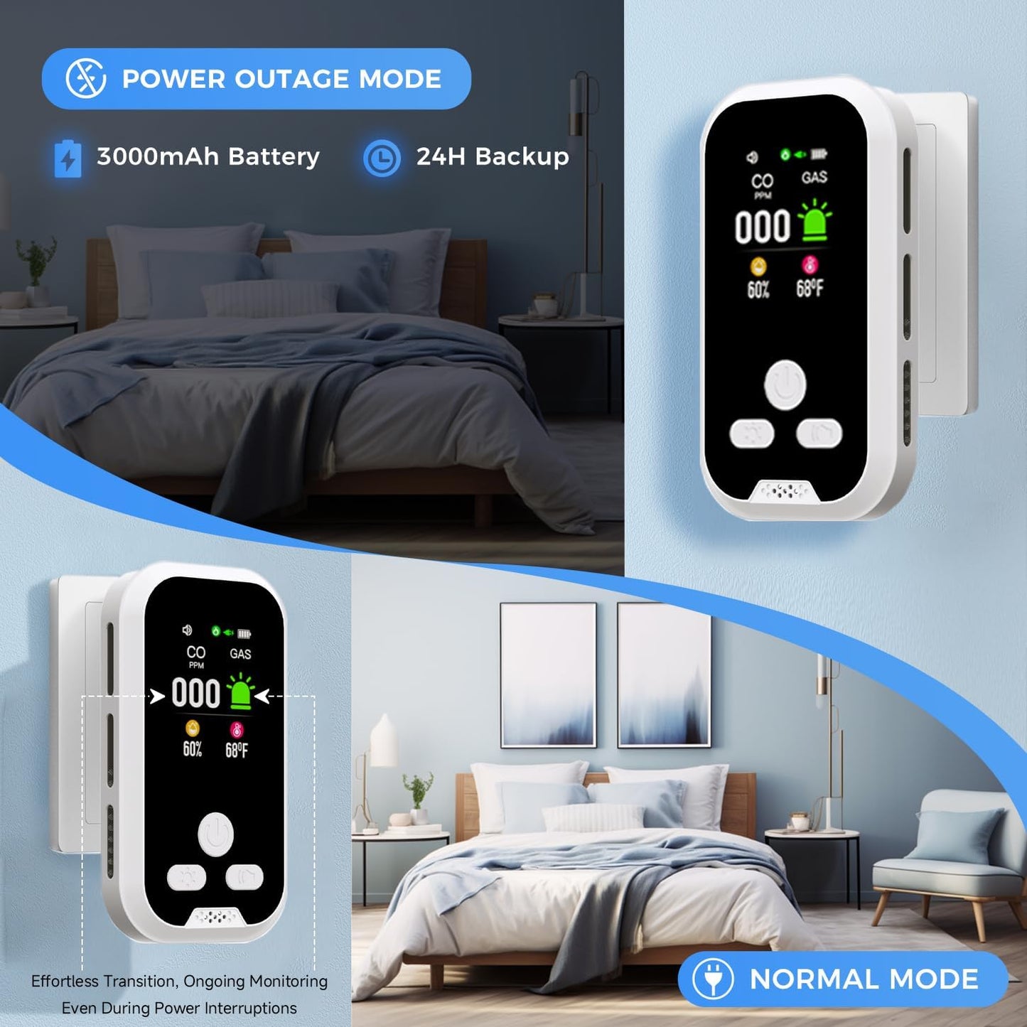 4-in-1 Carbon Monoxide & Natural Gas Detector, Plug-in CO and Gas Alarm with Battery Backup, Digital Display for CO, Gas, Temperature & Humidity, Home & RV Safety Device