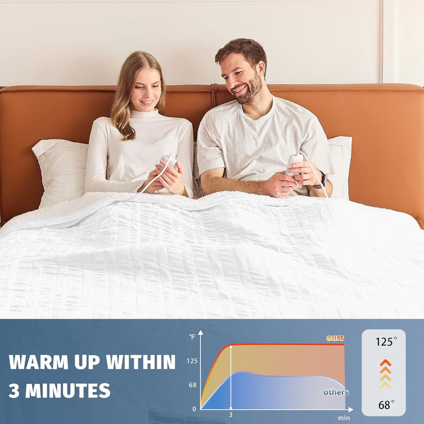 Heated Electric Blanket Queen Size - 84" x 90" Heating Blanket with Dual Control, 10 Heating Levels & 8 Hours Auto Off, Soft Warm Flannel Blanket, Christmas Birthday Gifts for Senior Grandma