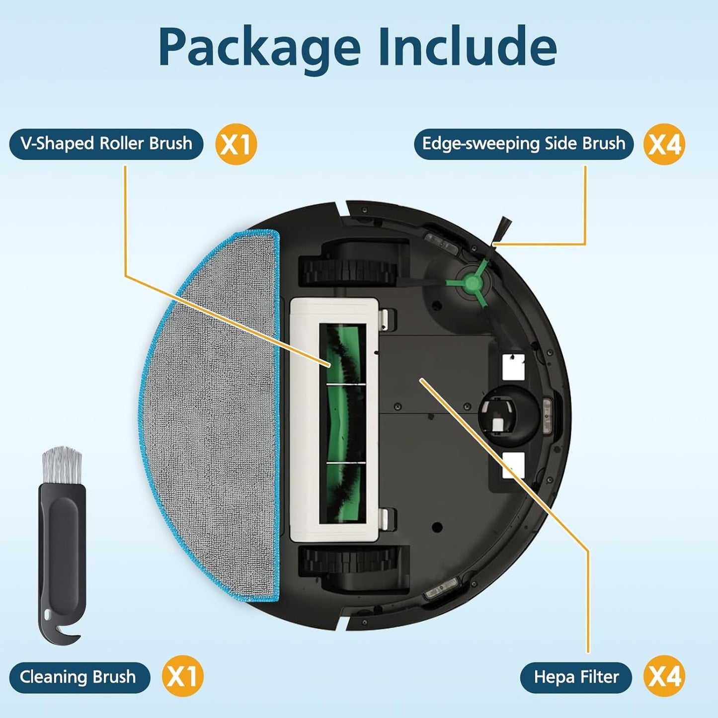 Y0140 Replacement Parts Accessories Compatible with iRobot Roomba 104/105 Vac & Combo, Y0140, Q0120, Y0110, Q011, Q0520 Robot Vacuum, 1 Roller Brush, 4 Hepa Filters, 4 Side Brush, 1 Cleaning Brushes