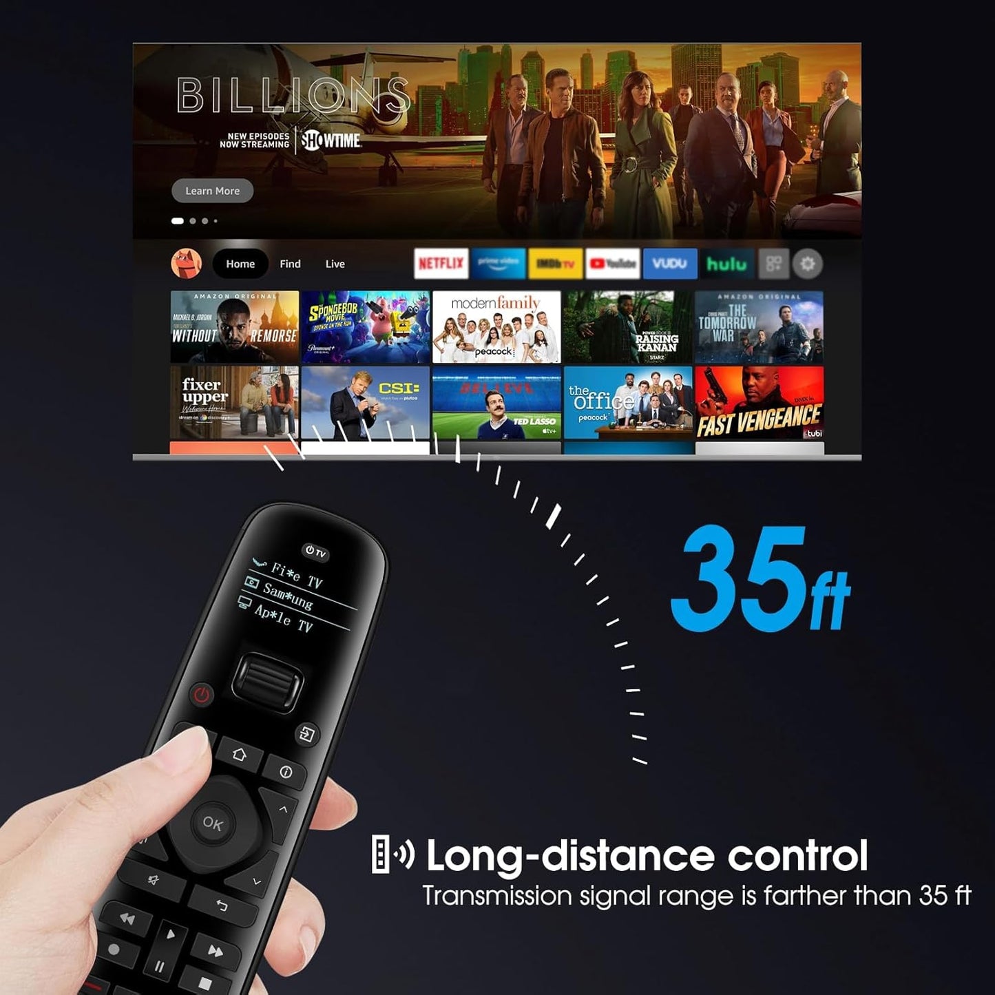 SofaBaton U2 Universal Remote Upgrade Backlit Button,Improved Scroll, All in One Universal Remote Control with App Control, Custom Macros, Compatible with Smart TVs,Sound Bar and DVD
