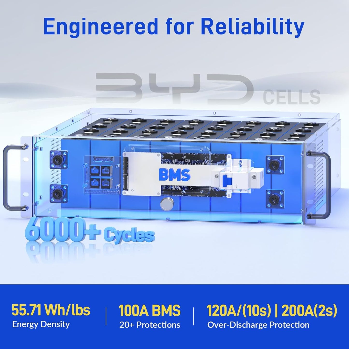 Wattcycle 48V 100Ah LiFePO4 Lithium Battery 100A BMS 4 Pack, 3U Server Rack Battery 5120Wh, with LCD Touchscreen & Bluetooth, 6000+ Cycles Perfect for Home Storage, Solar, RV, Off-Grid, UPS Backup
