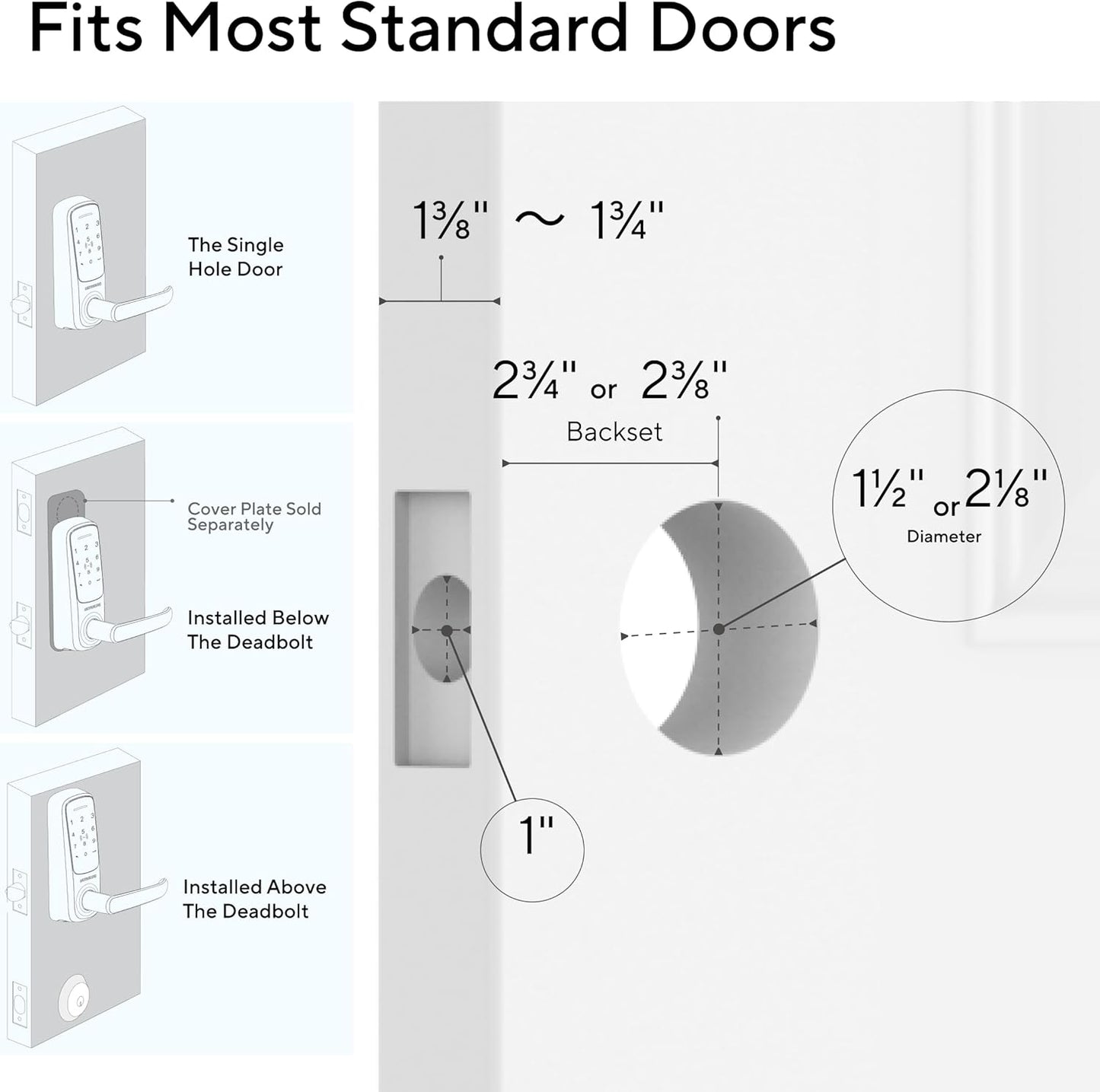 ULTRALOQ Latch 5 Built-in WiFi Smart Lock with NFC, 5-in-1 Keyless Entry Door Lock with Touch Digital Keypad, Smart Handle Lock, App Control, Black