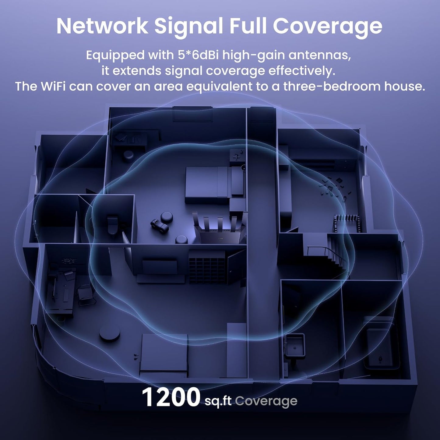 Tenda AX3000 WiFi 6 Router (RX12L Pro) - Dual Band Gigabit Router for Wireless Internet, 4X Gigabit Ethernet Ports, VPN Support, Parental Controls, Easy Setup, Access Point Mode, IPv6 & WPA3