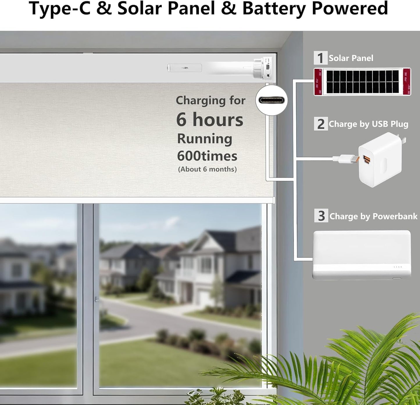 Smart Motorized Blinds – 100% Blackout Roller Shades with Remote, Alexa/Google Home/Siri Control, Matter Compatible, Wireless Rechargeable Battery, Custom Sizes for Windows & Sliding Doors