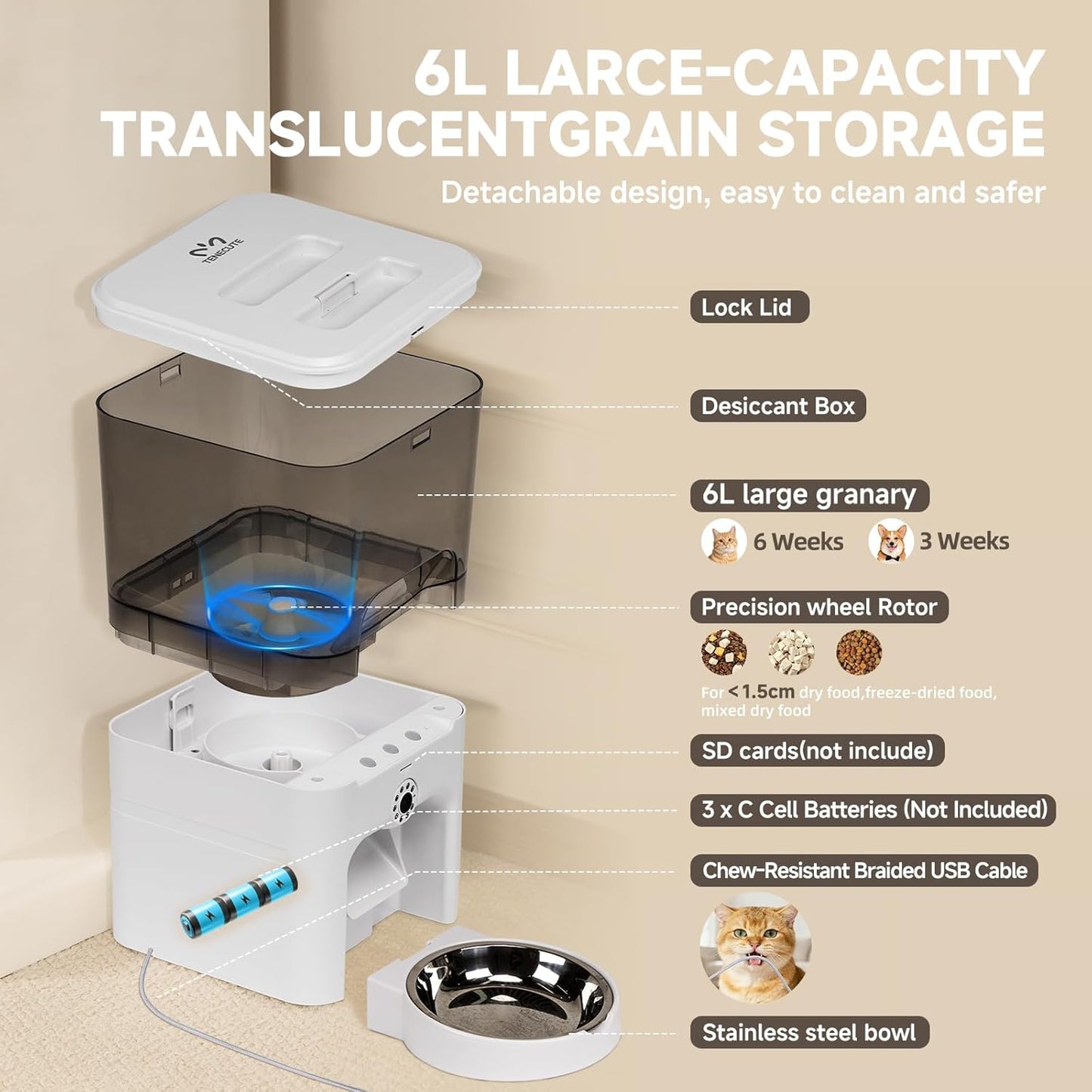 Automatic Cat Feeder with Camera, 5G/2.4G WiFi Automatic Dog Feeder, 2K HD Video and Night Vision, Remote Monitor & Feeding, Low Food Alerts,2-Way Audio, 6L Capacity, Gifts for Christmas