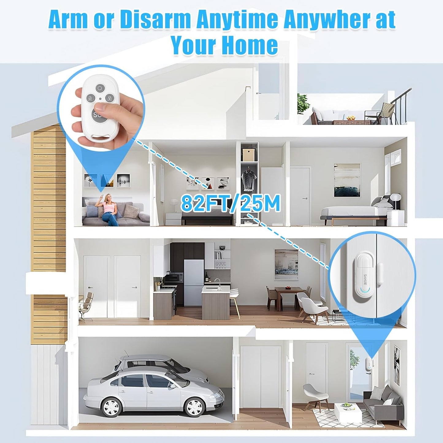 Sanjie Pool Door Alarms for Kids Safety/Home Security/Dementia,4 Working Modes,Wireless Door Open Alarm,Window Alarms Sensors,0-120dB Volume Adjustable,2 Sensors 2 Remote Controls