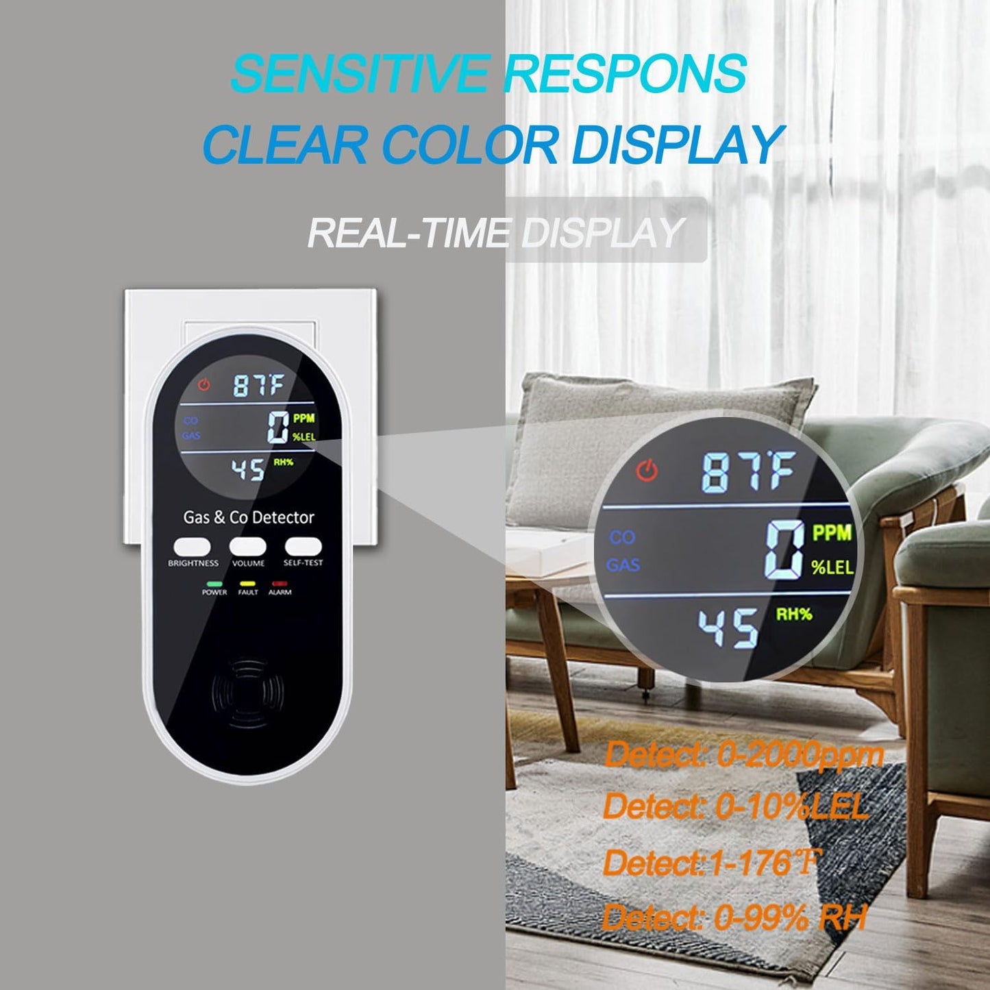 5-in-1 Upgraded Gas & Carbon Monoxide Detectors Plug in, Combination Natural Gas Detector and Carbon Monoxide Detector with ℉, Humidity and Sound, Brightness Control, Holds 9V Battery (not Included)