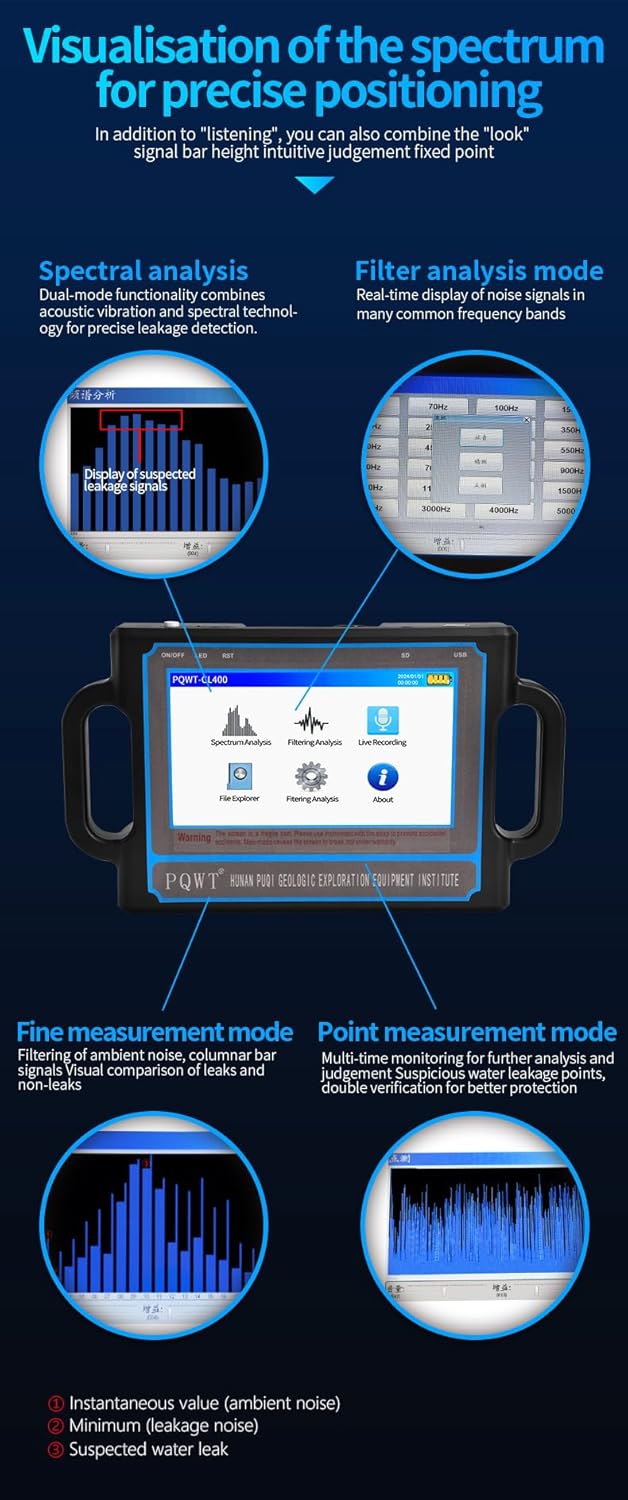 PQWT CL400 Water Leak Detectors for Home and Outside Wall Water Pipe Detector Acoustic Pipeline Leakage Detection Kit Professional Sensor Noise Reduce Headphone LCD Touchscreen Carry Case 4 Meters