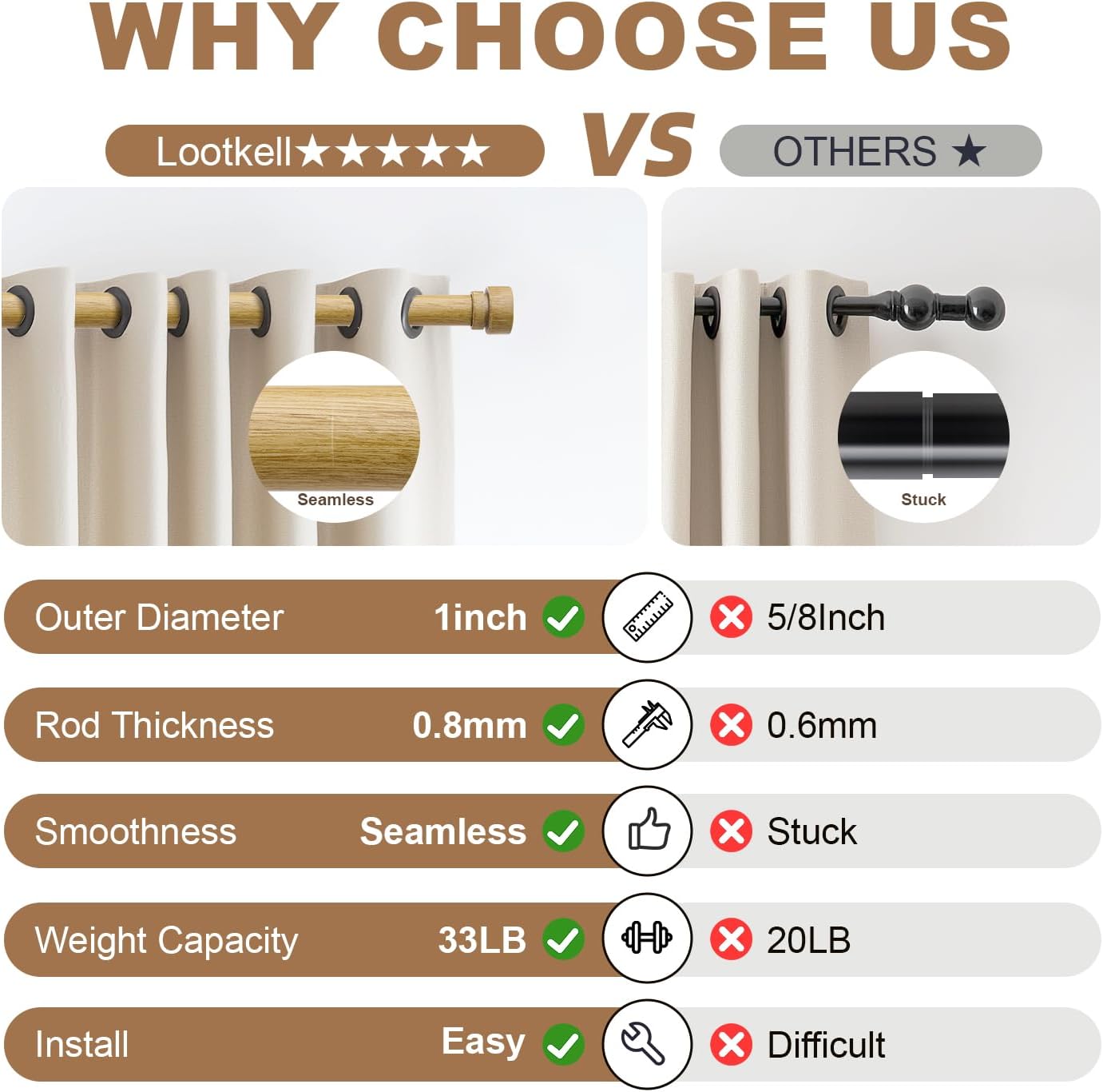 Natural Light Wood Grain Curtain Rods for Windows 66 to 120 Inches 1" Diameter Heavy Duty Window Curtain Rod Adjustable with Solid Finials for Living Room Bedroom Kitchen Farmhouse Outdoor