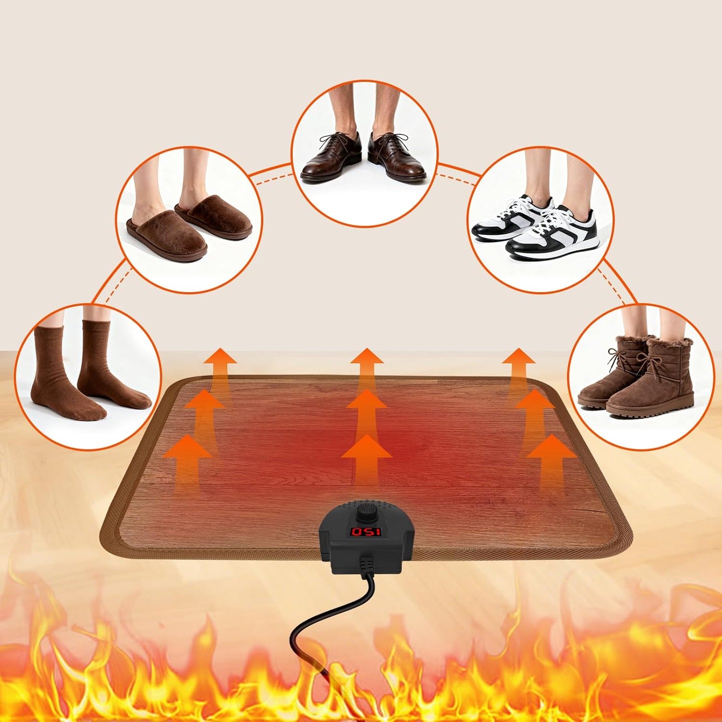Heated Floor Mat Under Desk for Foot Warmer - Wider 110V Adjustable Temperature Electric Space Heaters Heating Pad - Carbon Crystal & Energy Saving Feet Warmers for Office,Home (Wood Grain)
