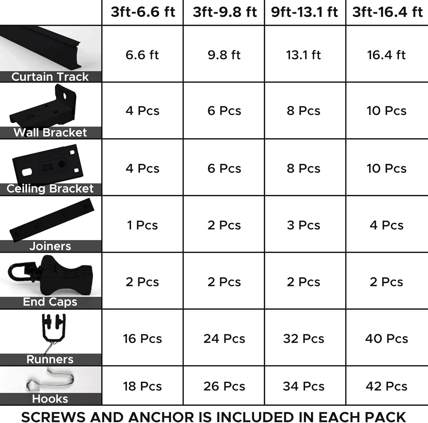 Aluminum Flexible Ceiling Curtain Track – 3ft-9.8ft / 3m Bendable Wall/Ceiling Mount Rail, Smooth Glide System for Bay Windows, RVs, Room Dividers, Showers – Easy Install & Custom Fit