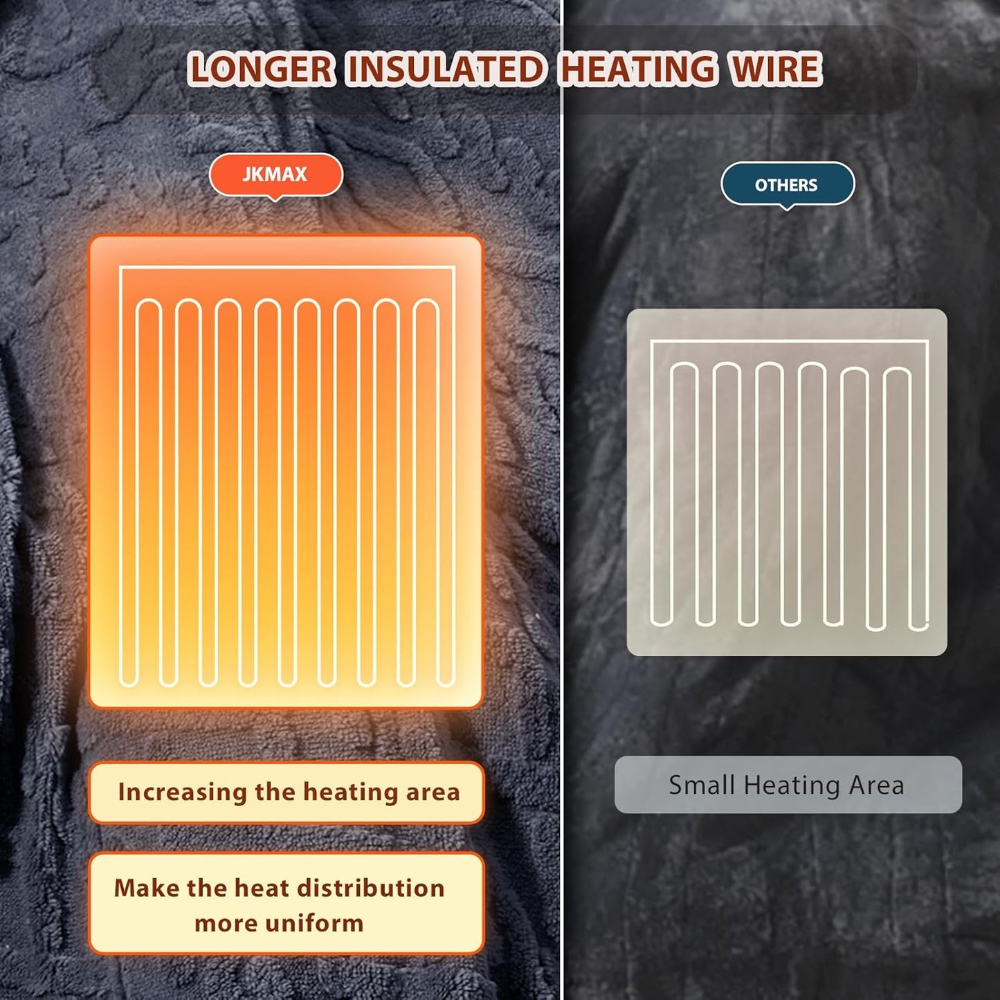 Heated Electric Blanket Twin Size-62"x84" Heating Blanket with 10 Heating Levels & 5 Time Settings Over-Heat Protection,Winter Warmer for Adults with ETL Certification(Grey)