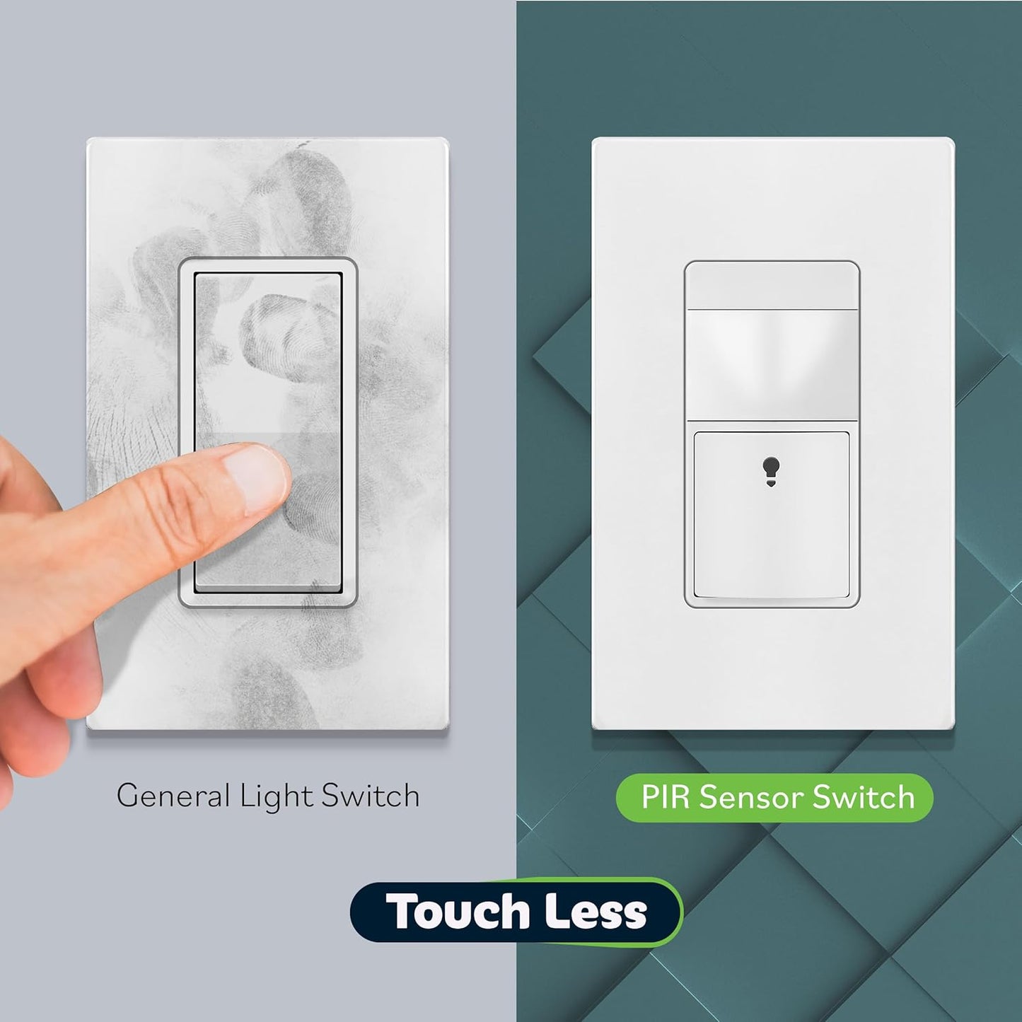 TOPGREENER Motion Sensor Switch, PIR Sensor with Ambient Light Level, ๐๐จ ๐๐๐ฎ๐ญ๐ซ๐๐ฅ ๐๐๐ช๐ฎ๐ข๐ซ๐๐, Ground Wire Required, Occupancy & Vacancy Modes, Single Pole, TDOS5-JM-W-2PCS, White