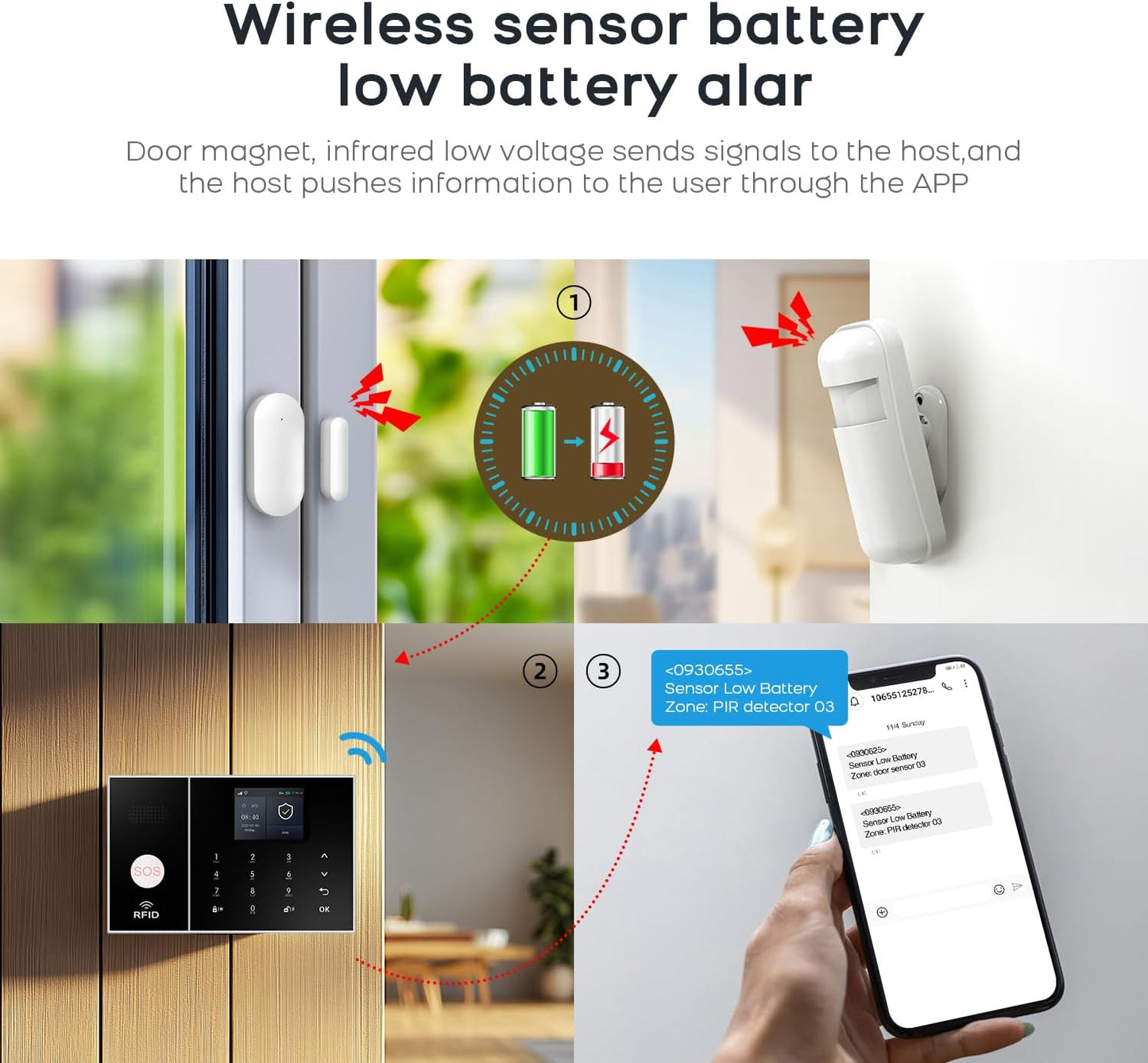 PGST Wireless Home Alarm System,8 Piece Alarm Kits with Door Sensors,Windon Detectors,SOS Button,Remote,4G GSM/Tuya App Instant Alerts,Work with Alexa/Google for Home,Apartment,Villa,No Monthly Fee