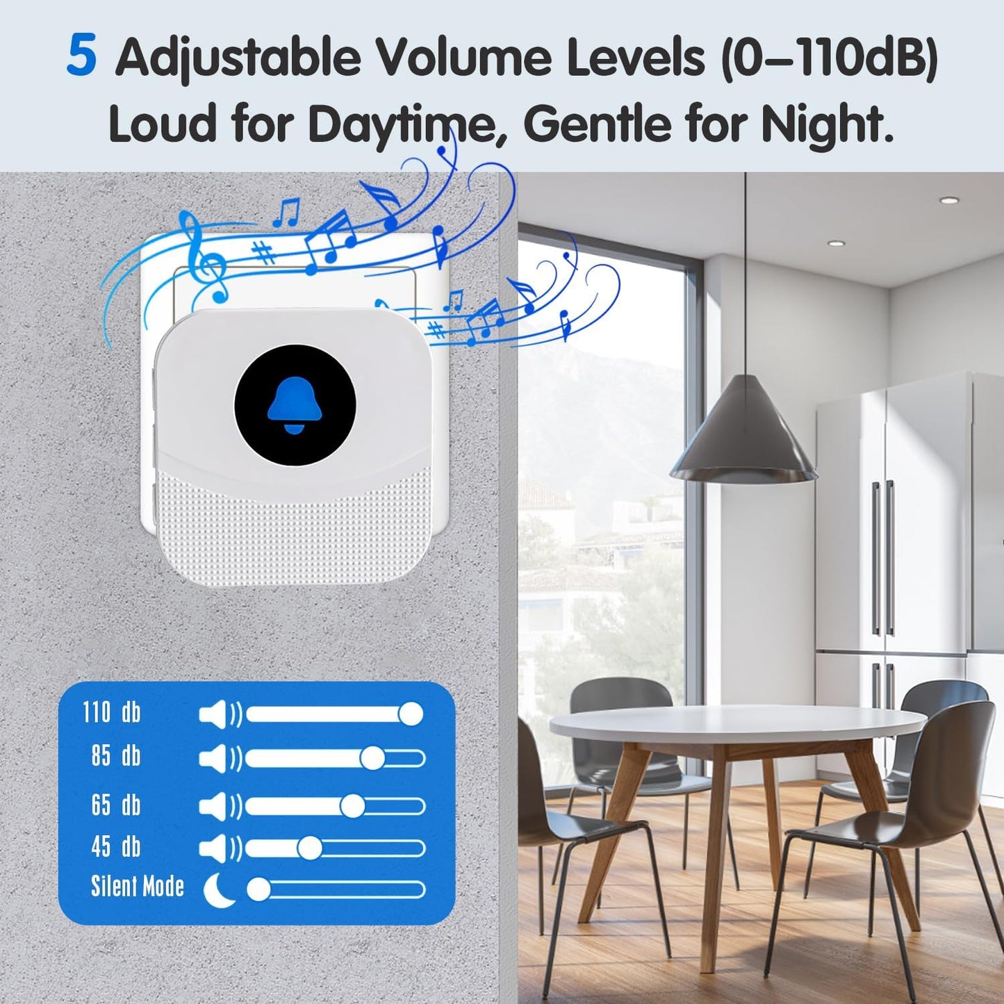 Wireless Door Chime & Window Sensor Alarm - 800Ft Long Range Door Sensor for Business and Home Security Door Chime with 55 Ringtones, 5 Volume Levels, Easy Install (1 Receiver & 2 Sensors)
