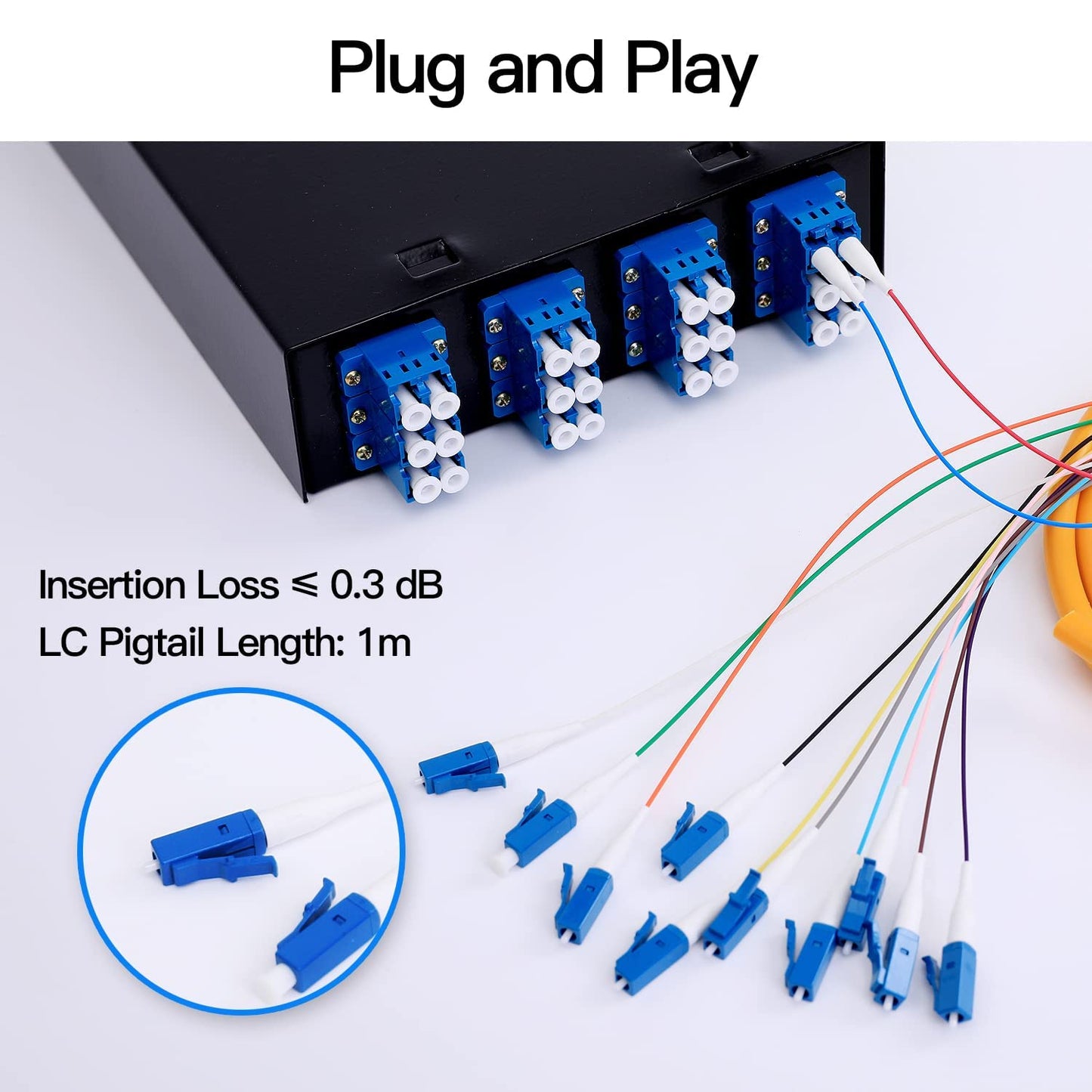 12 Duplex 24 Port LC-OS1 Box+ SingleMode Cables Wall Mount Fiber Enclosure with Spool LC-UPC Kit (Include a 1 Meter 24 Strand LC-SM Pigtail and 12 Port Duplex LGX Loaded Panel