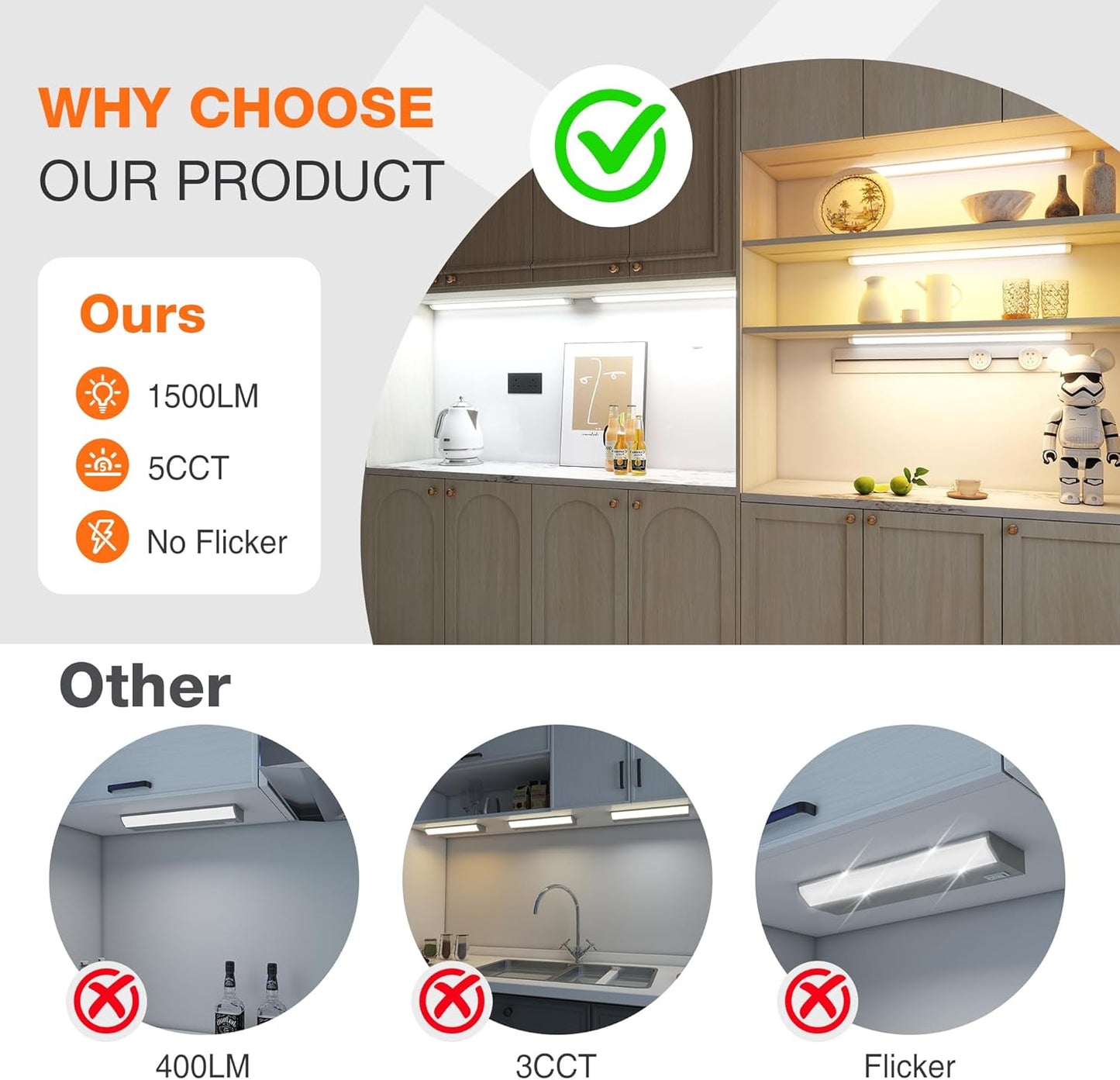 24inch Linkable Under Cabinet Lighting Hardwired Plug-in, Wired led Under Cabinet Lights with 5 CCT (2700/3000/3500/4000/5000) & Dimmable, Under Counter Lights for Kitchen, 15W, 1500LM, 2 Pack