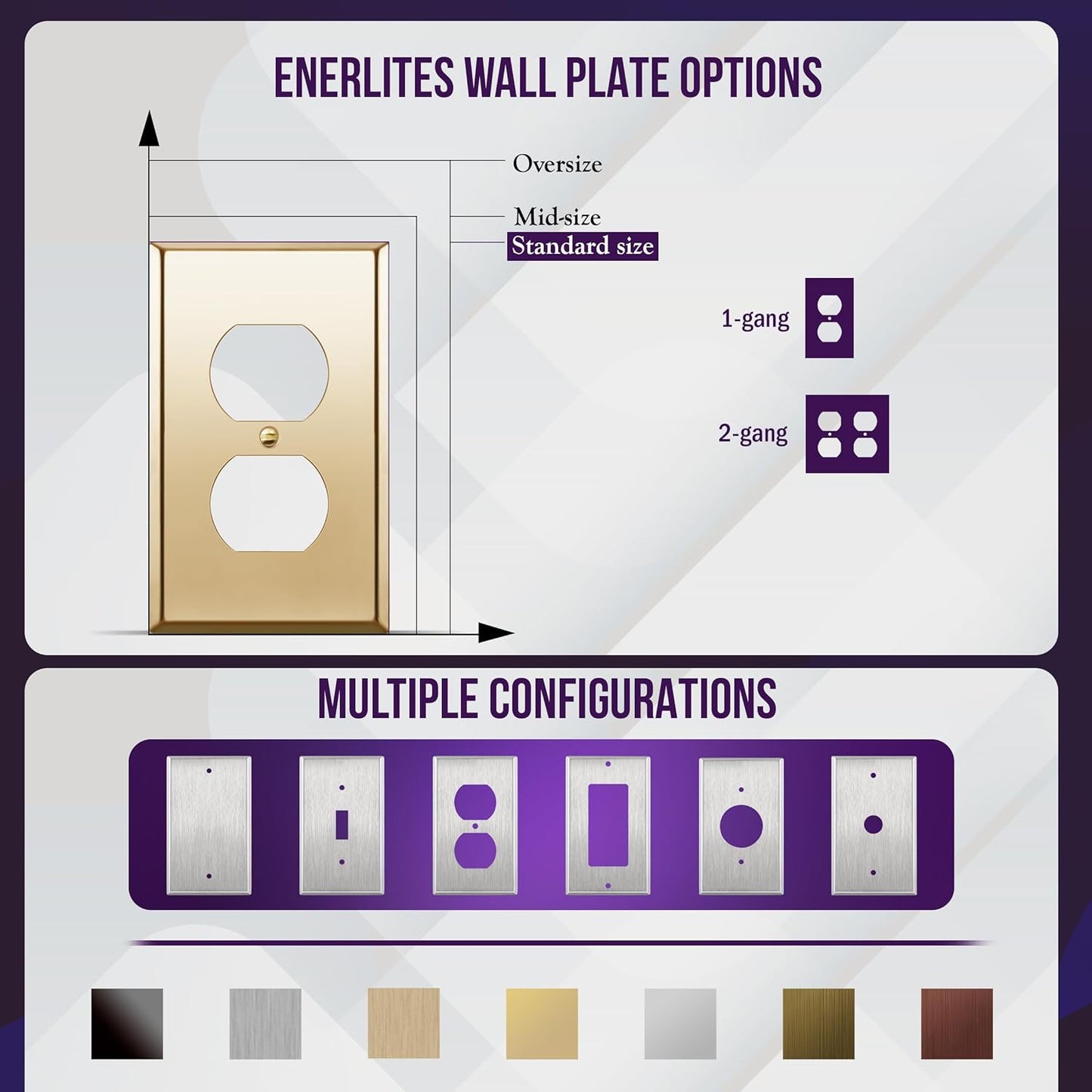 ENERLITES Double Duplex Receptacle Metal Wall Plate, Socket Outlet Switch Cover, Stainless Steel 201, Corrosion Resistant, Size 2-Gang 4.50" x 4.57", 7722-PB, Polished Brass, Gold