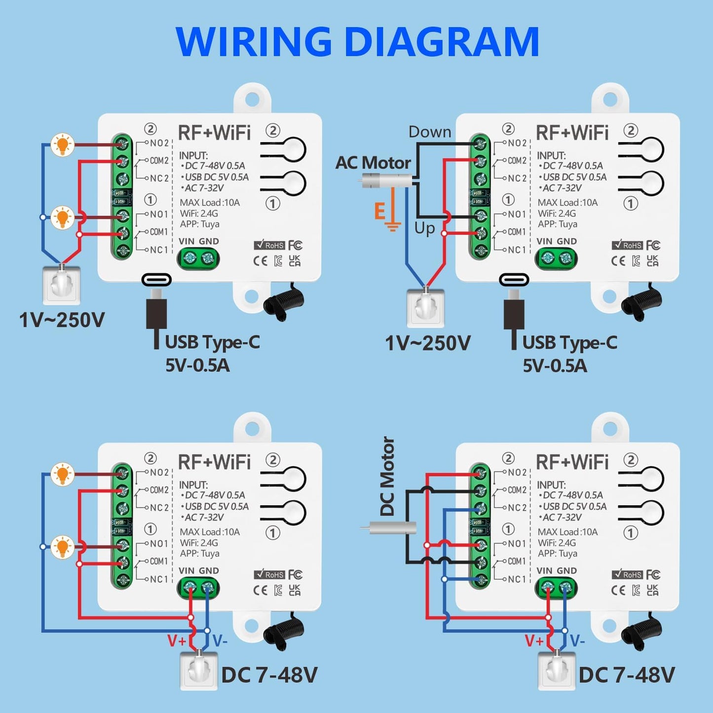 DieseRC Tuya 2 Channels WiFi Smart Switch, DC 5V 12V 24V 36V Passive Output Relay Module, with 2 pcs RF Remote Control, Compatible with Alexa/Google Home