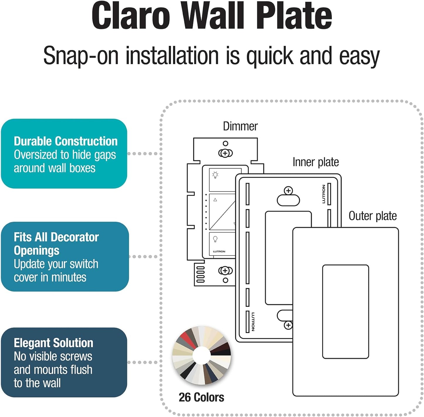 Lutron Claro Light Switch Cover Plate, 3 Gang Wallplate, for Decorator Light Switches, Rocker Light Switch Cover, Outlet Cover, Screwless Switch Plate Cover, Gloss, CW-3-WH-24, White, 24 Pack