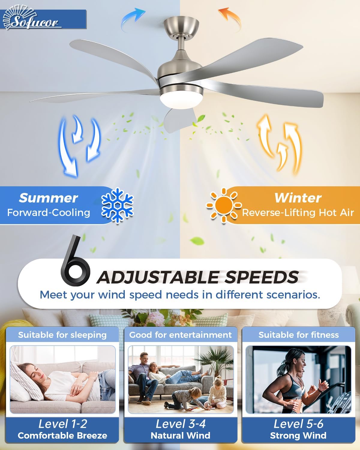 Sofucor 52 Inch Ceiling Fans with Lights and Remote, Outdoor Ceiling Fan with Light 6-Speed 3 CCT 3-Timer, Modern Low Profile Ceiling Fan 5 Blade Reversible DC Motor for Living Room Bedroom Patio