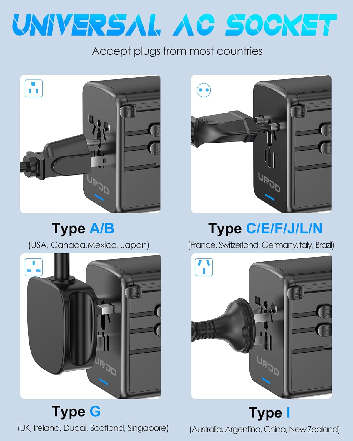 Universal Travel Adapter GaN 65W Fast Charger, 3 USB C(Each/GaN 65W) & 1 USB A(PD 45W) Ports & 2500W AC Outlet, International Power Adapter High Power Travel Plug Adapter for Europe UK US AUS