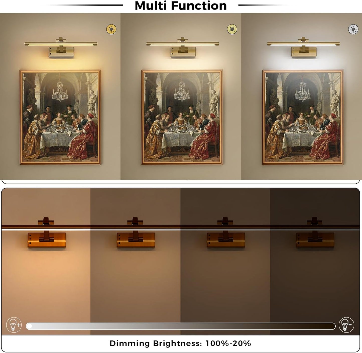 Wireless Picture Lights for Wall Removable Battery Charging, Battery Operated Art Light for Paintings, 3CCT Dimmable with Remote, Rotatable Gallery Light for Pictures Display