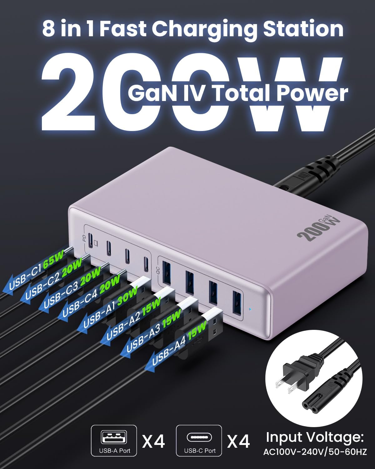200W USB C Charger Block,GaN IV Charging Station 8 Ports,QC4.0 Fast Charging Station Hub+PD 65W USB C Laptop Charger Adapter Compatible with MacBook Air/Pro,DELL,iPhone 17/16/15,iPad,Steam Deck-Purple