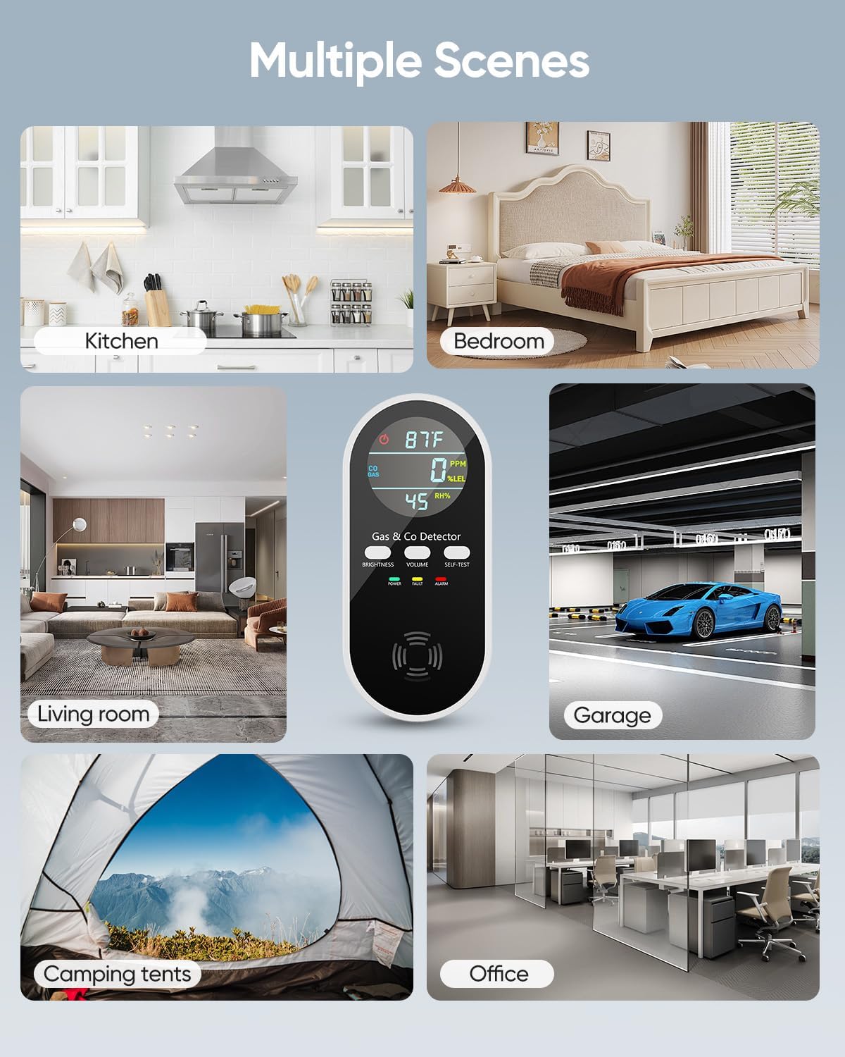 5-in-1 Carbon Monoxide Detectors, Natural Gas Leak Detector, Plug-in & Battery Backup Co Detector, HD Digital Display, CO Gas Temp Humidity Sensor, 3-Pcs, Black