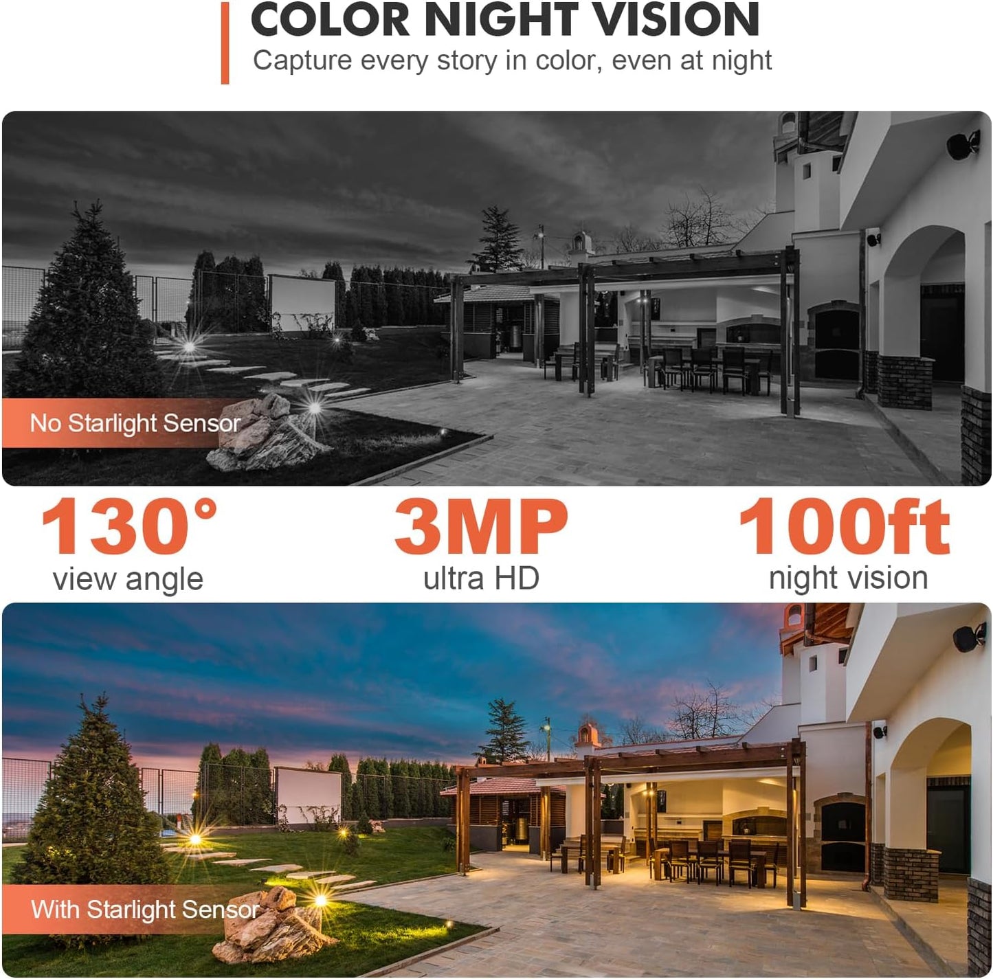 Dzees 360° PTZ Security Cameras Wireless Outdoor WiFi, 2K Powered Home Security Camera Indoor, Spotlight & Siren, Color Night Vision, 2-Way Talk, AI Motion Detection, IP66, Cloud Stroage