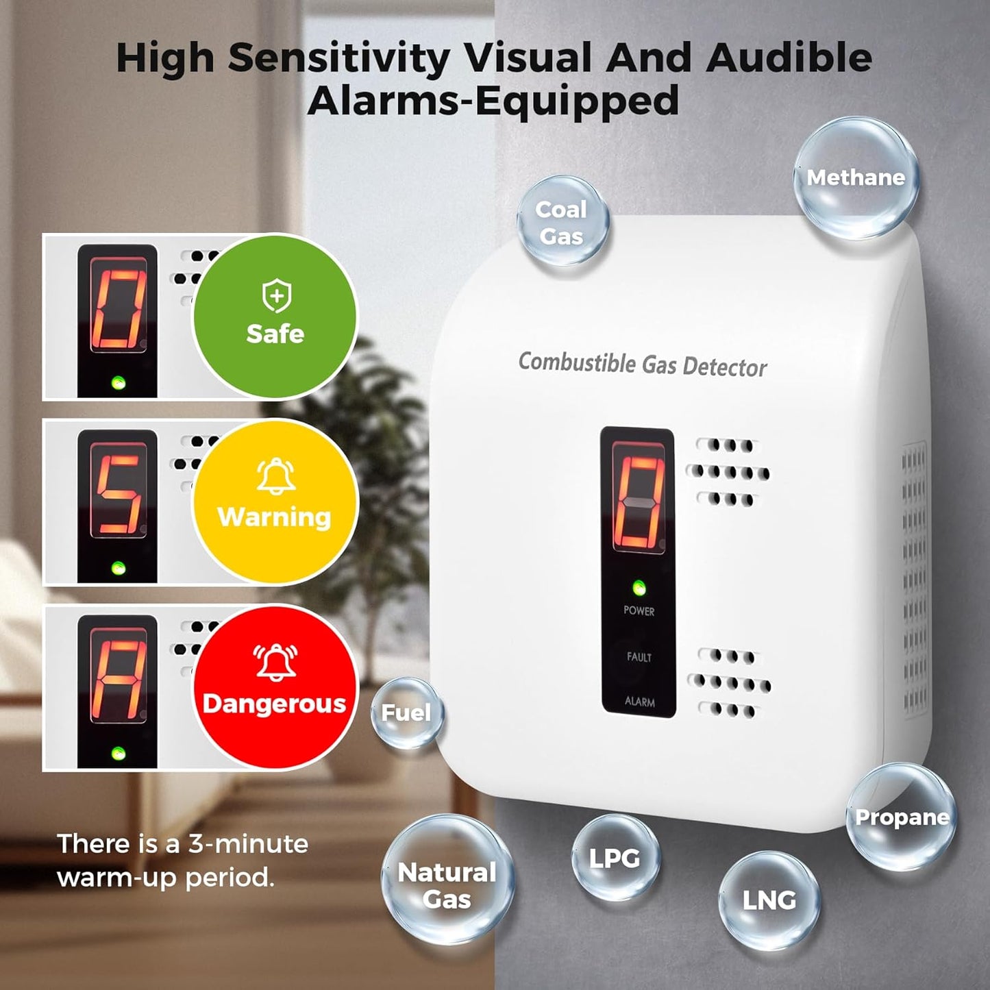 Gas Leak Detector for Natural Gas, Propane, Methane, Butane & LPG – Plug-in Digital Alarm with Real-Time Concentration Display – Ideal for Kitchen, Home, Apartment & RV Safety