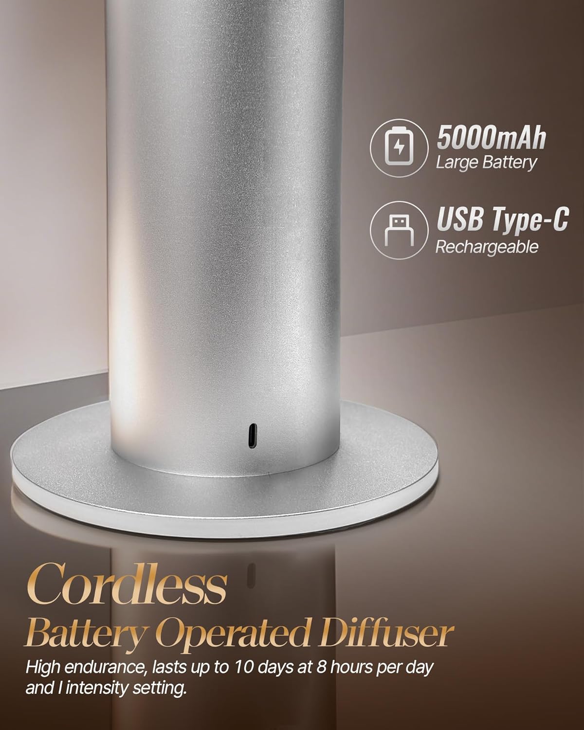 Waterless Essential Oil Diffuser for Home Large Room 2000 Sq.ft Coverage,Cordless Wireless Battery Operated Diffuser with White Tea Oil,Scent Diffusers for Hotel/Office/App/Remote Control/Timer,Silver