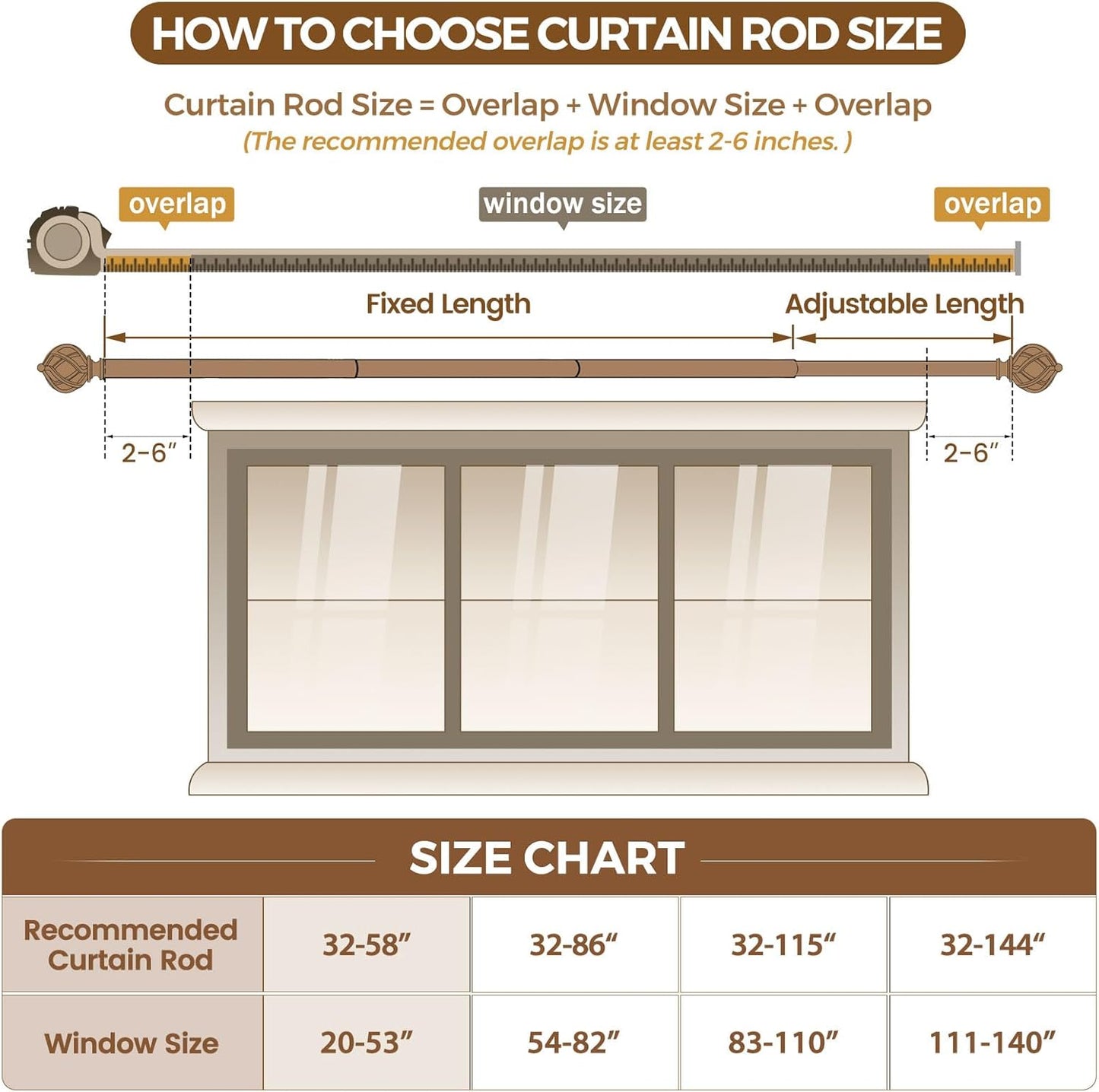 KAMANINA Bronze Curtain Rod 32 to 58 Inch(2.6-4.8ft), Adjustable Curtain Rods for Windows 28 to 48 Inch, 3/4 Inch Splicing Drapery Rods with Twisted Cage Finial