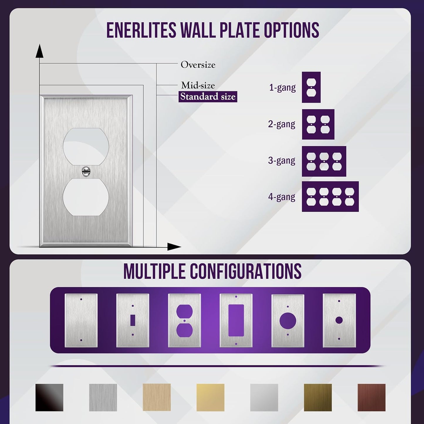 ENERLITES Double Duplex Receptacle Metal Wall Plate, Stainless Steel Socket Outlet Switch Cover, Corrosive Resistant, 2-Gang 4.50" x 4.57", 7722, 430, UL Listed, Silver, Standard Size