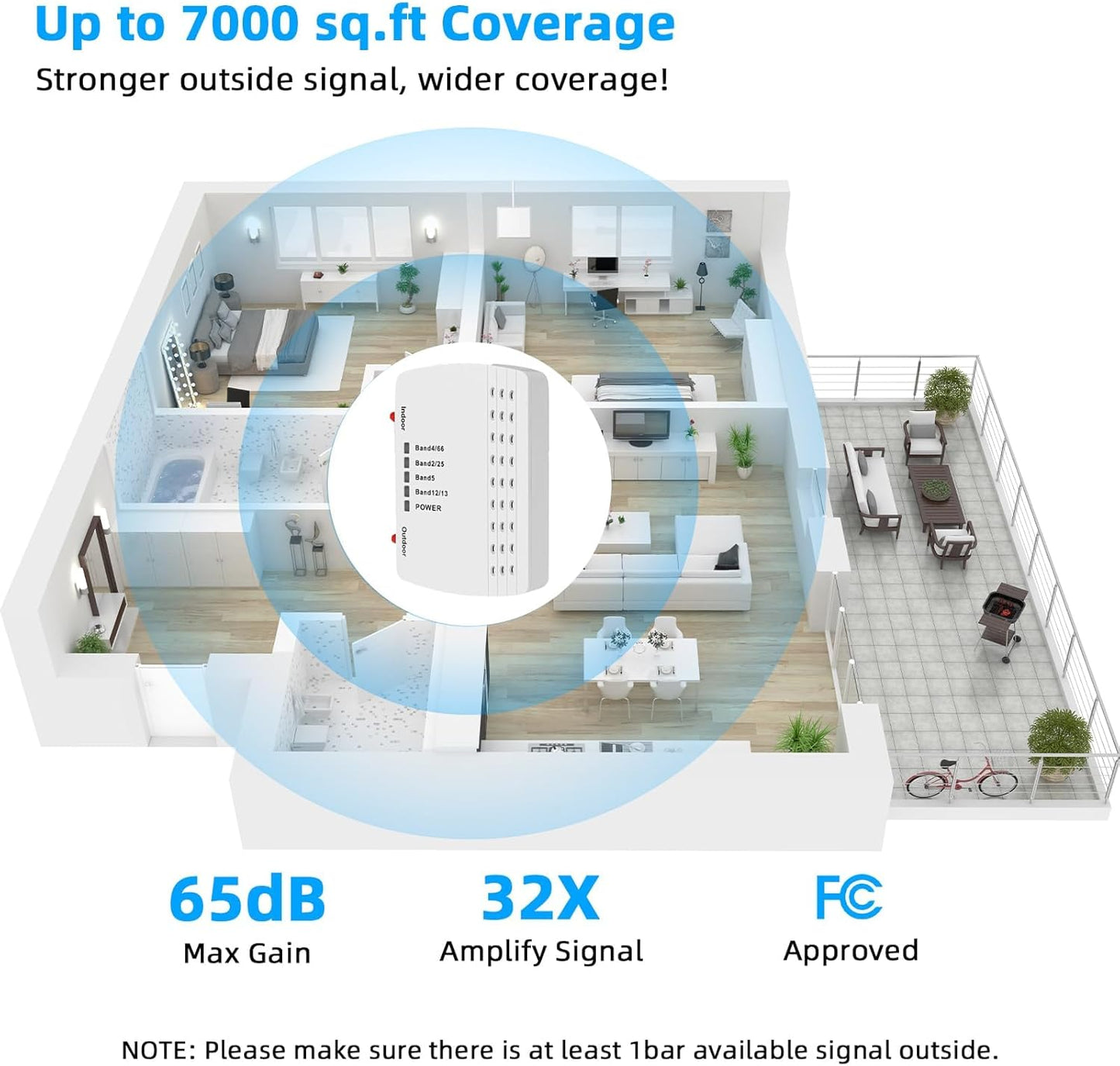 Cell Phone Booster for Home, Up to 7000Sq. Ft,Cell Phone Signal Booster for Rural Area with 2 Indoor Panel Antennas,Boosts 5G 4G LTE for Home (White)
