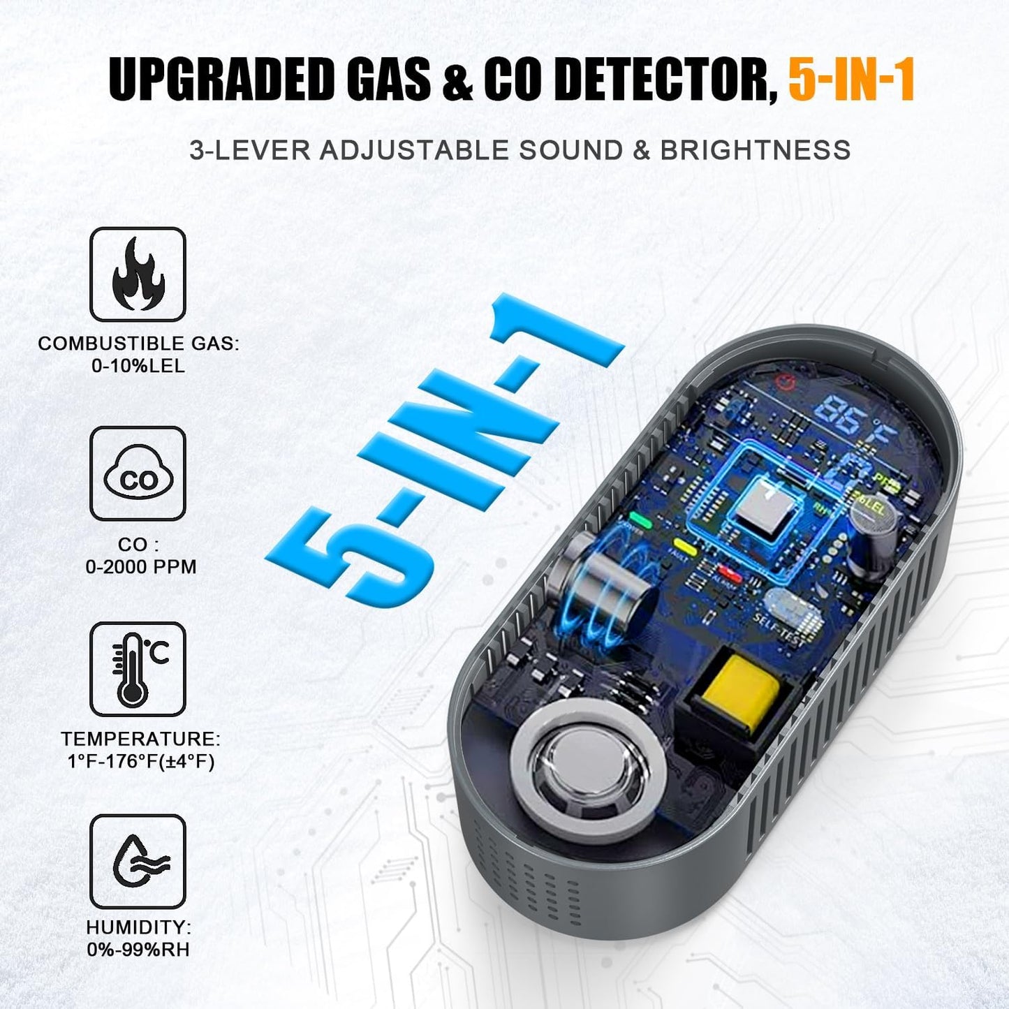 3 Packs Carbon Monoxide Detector,5-in-1 Natural Gas Leak Detector and Carbon Monoxide detectors Plug in with 9V Battery Backup,Travel Carbon Monoxide Detector with Voice Brightness Control for Home RV
