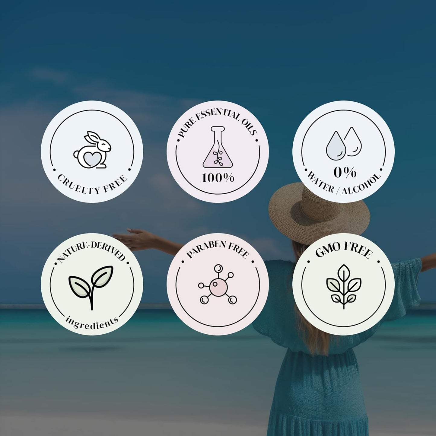 Miami Vibe Essential Oils for Diffusers for Home, Nature-derived Essential Oils, Long-Lasting & Family-Friendly Diffuser Oils Scents, IFRA Certified, Cold Air & Ultrasonic - 16 oz