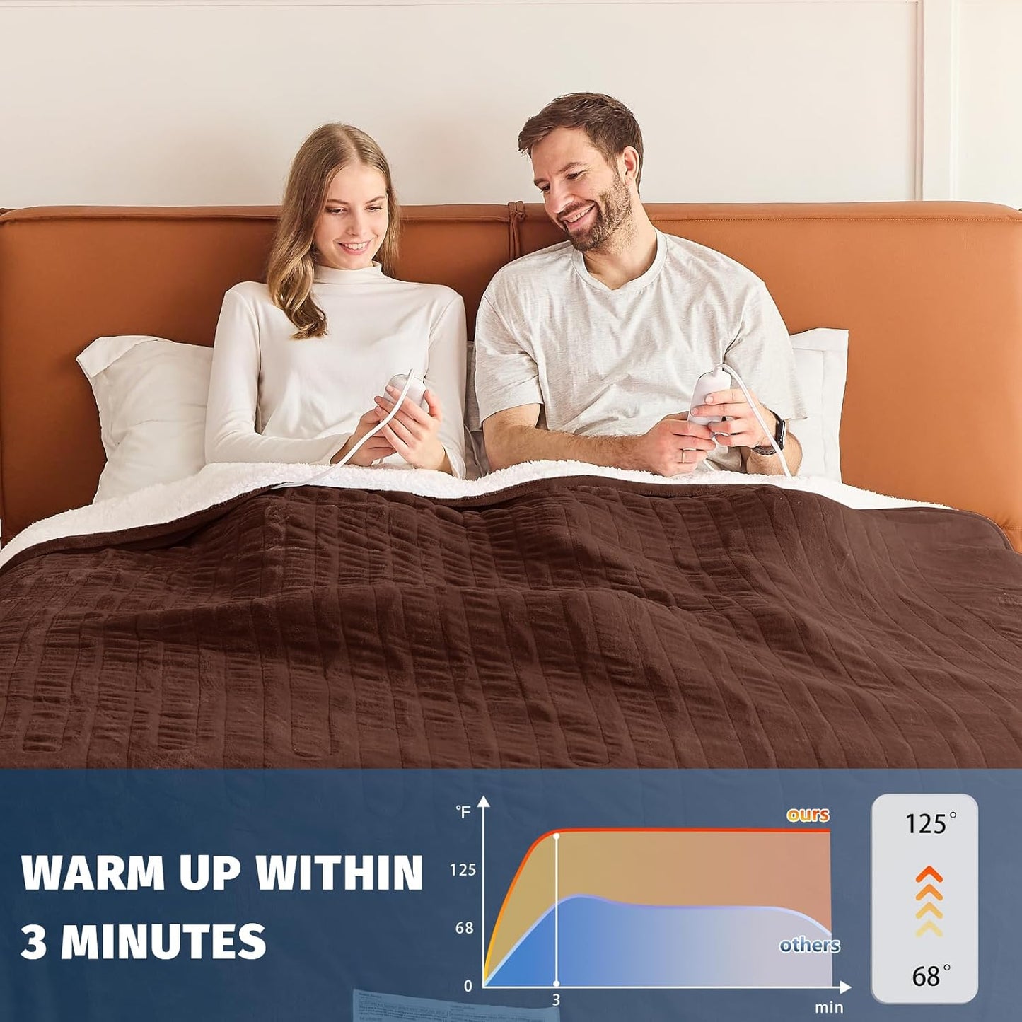 Heated Electric Blanket Queen Size - 84" x 90" Heating Blanket with Dual Control, 10 Heating Levels & 8 Hours Auto Off, Soft Warm Flannel Blanket, Christmas Birthday Gifts for Senior Grandma