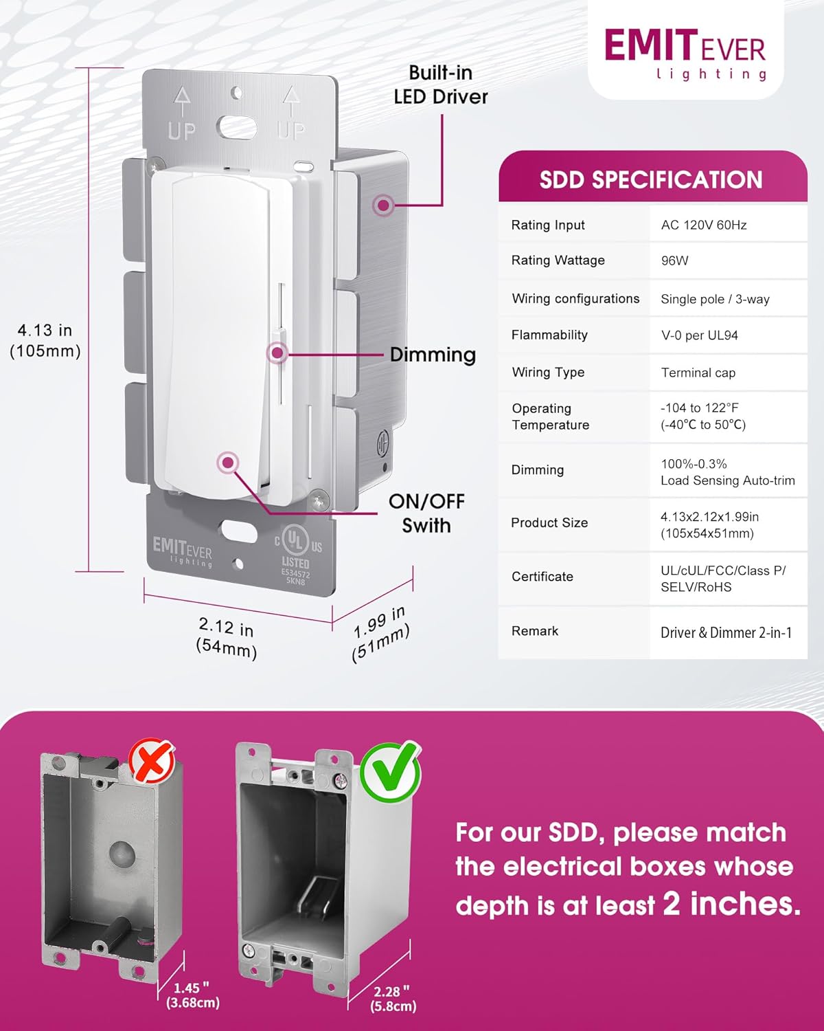 Dimmer Light Switch & 24V 96W Dimmable LED Driver 2 in 1, 2PK Single-Pole or 3-Way Slide Dimmer Switches for Led Strip Lights,120VAC to 24VDC Power Supply for Low Voltage Project, UL Listed