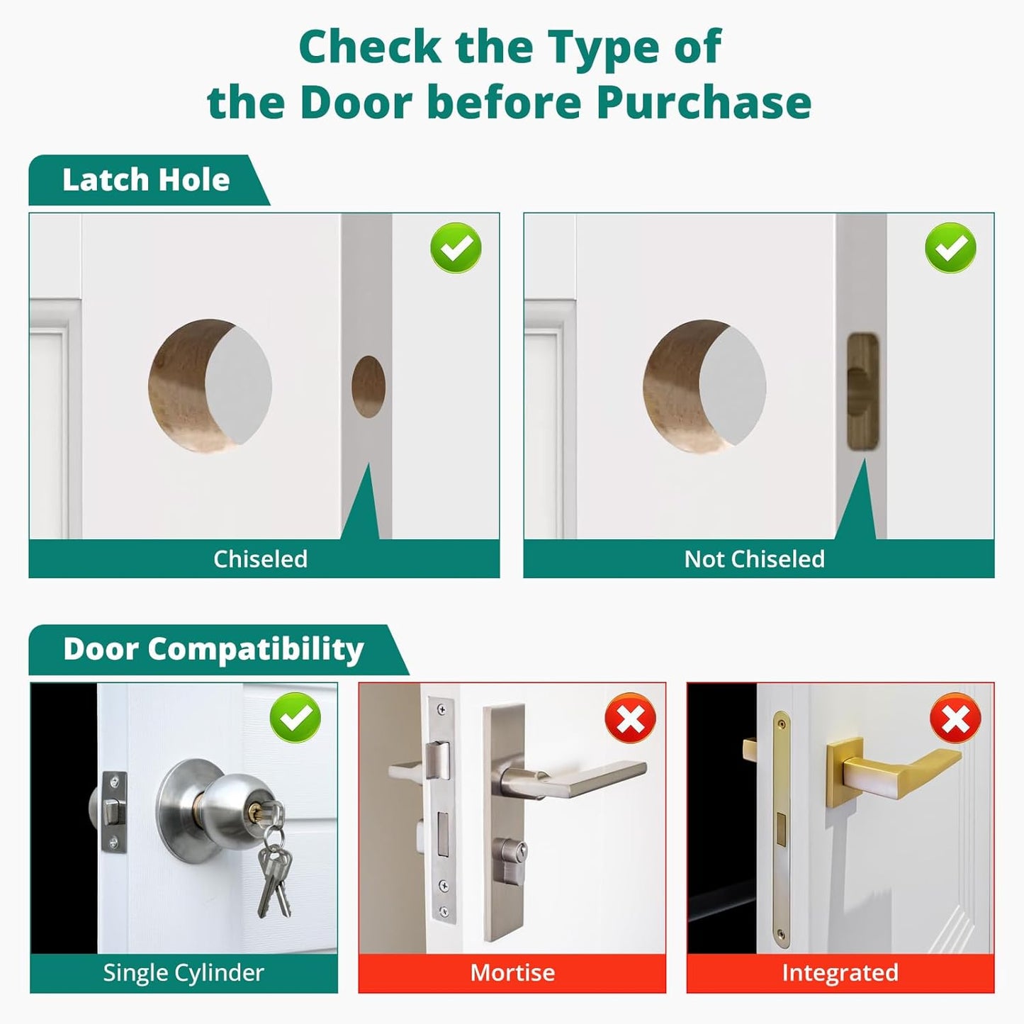 DS10 Keyless Entry Door Lock with Handle Set - Fingerprint Door Locks, Electronic Keypad Deadbolt, Smart Locks for Front Door, Auto-Lock & One Touch Locking, Easy Installation - Satin Nickel