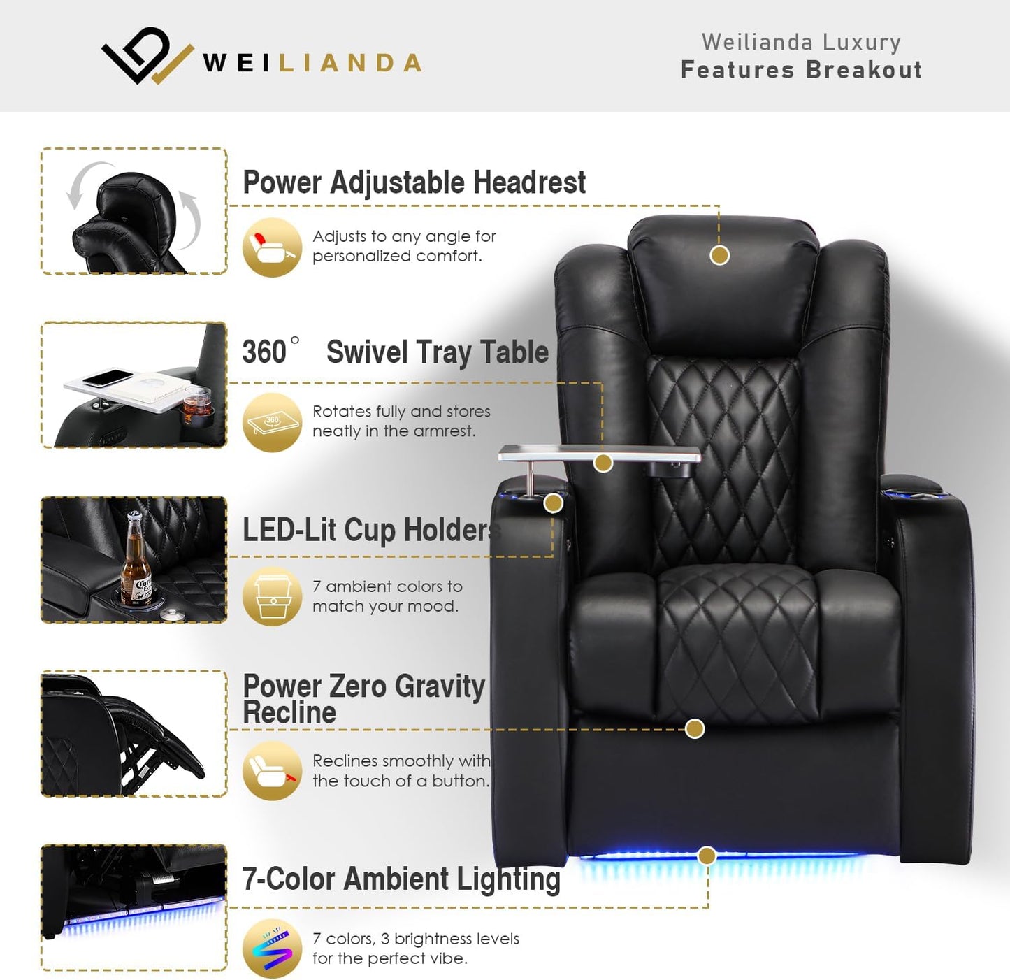 Weilianda Home Theater Seating Top Grain Leather Zero Gravity Recliner Chair Power Headrest Recline Movie Seat Gaming 7 Colors Mood Light Sofa with Tray Table USB Charge Row of 4 Loveseat Left Black