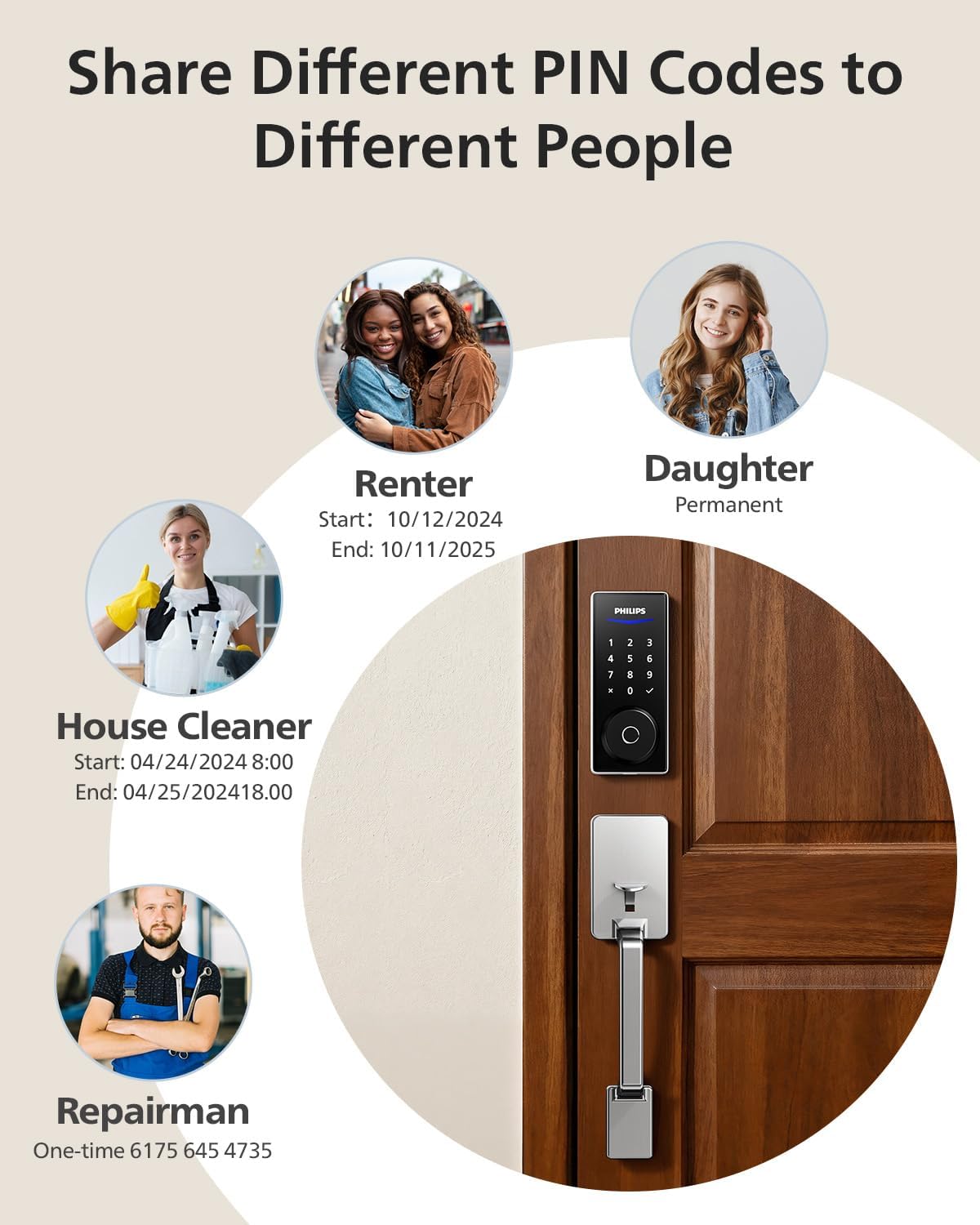 Philips Wi-Fi Smart Lock with Handle, Keyless Entry Keypad Door Lock with Handle, Front Door Deadbolt Set with Gateway, App Control, Fingerprint Unlock, PIN Code Unlock, Auto Locking, Touchscreen