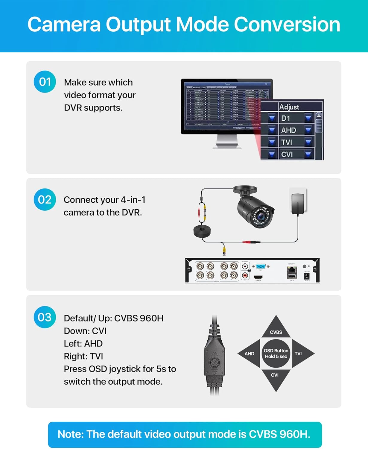 ZOSI 2MP HD 1080p 1920TVL Security Camera Outdoor Indoor (Hybrid 4-in-1 HD-CVI/TVI/AHD/960H Analog CVBS), 36PCS LEDs,120ft IR Night Vision,105° View Angle Surveillance CCTV Bullet Camera(Black Color)