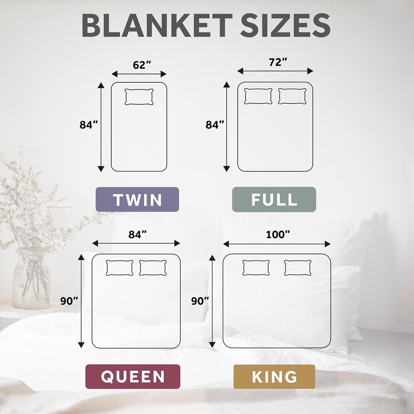Sunbeam Royal Ultra Fleece Heated Electric Blanket Queen Size, 90" x 84", 12 Heat Settings, 12-Hour Selectable Auto Shut-Off, Fast Heating, Machine Washable, Warm and Cozy, Pebble