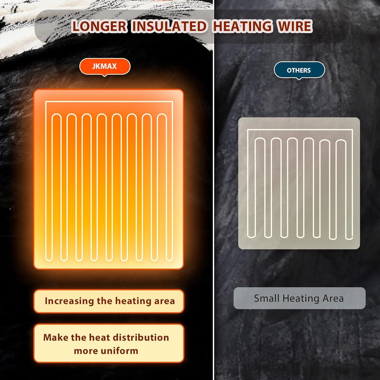 Heated Electric Blanket Throw Size - 50"x60" Flannel Heating Blanket with 10 Heating Levels & 5 Time Settings Over-Heat Protection, Winter Warmer for Adults with ETL Certification(Black)