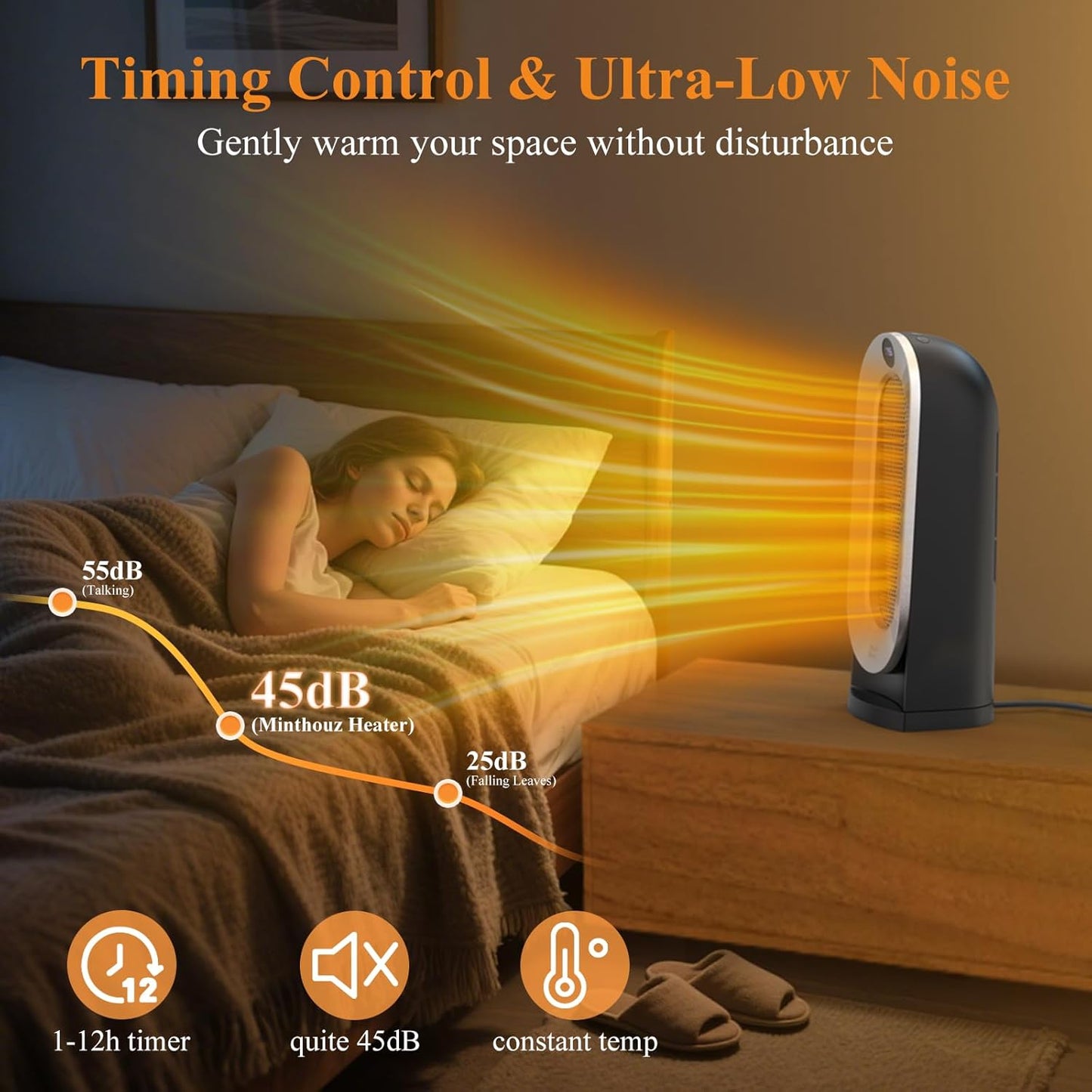Minthouz Space Heater, 1500W Electric Portable Heaters for Indoor Use with Thermostat, Fast Heating, 70° Oscillating, 3 Heat Settings, Carry Handle, 12H Timer Ceramic Heat for Office, Bedroom, Home