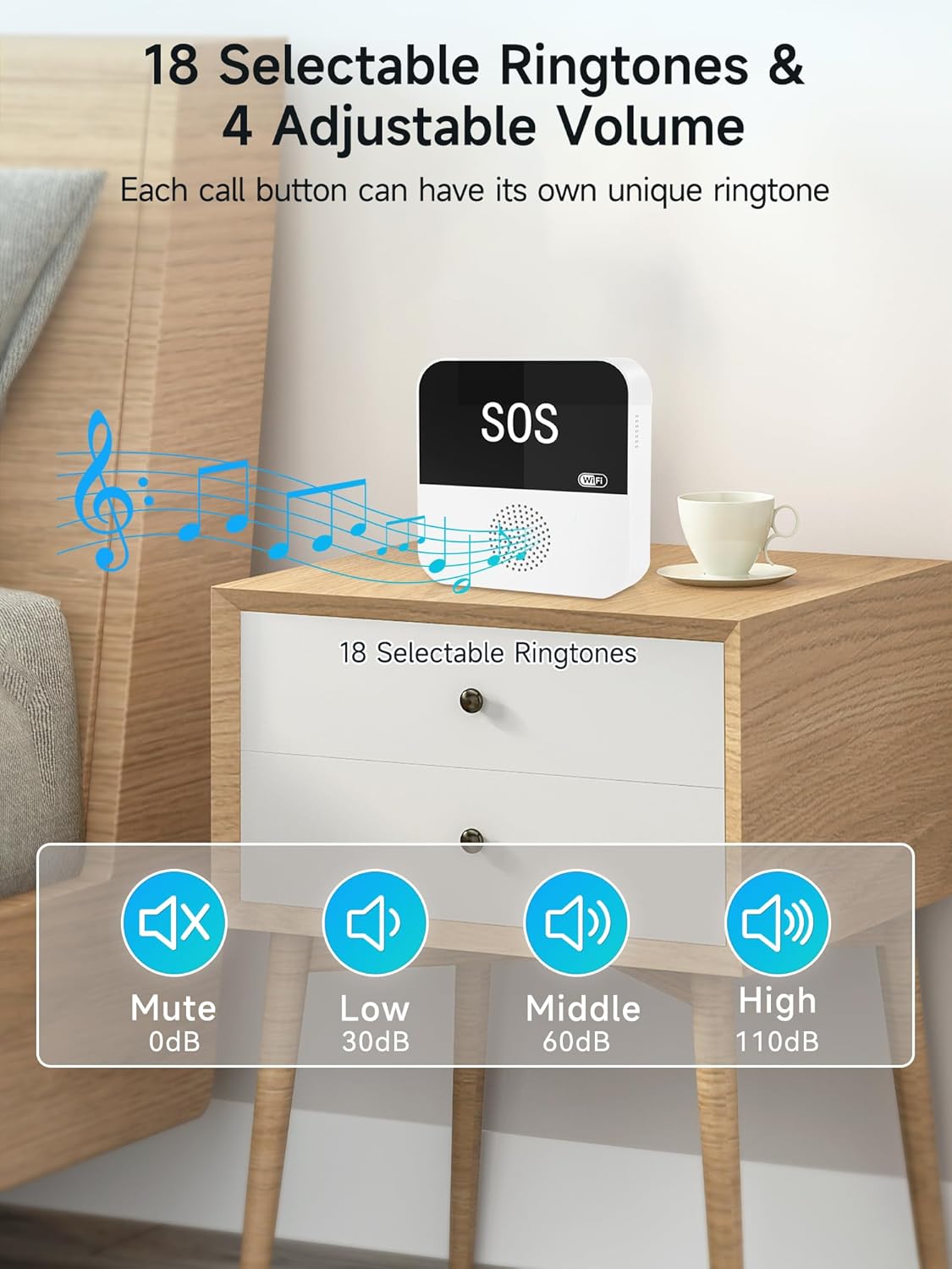 3 Pack Wireless Caregiver Call Button for Elderly at Home, WIFI Panic Button, Help Button, Alarm for Senior Citizens w Sound Light Alarm, App Alert, Emergency Response Button, Caregiver Pager
